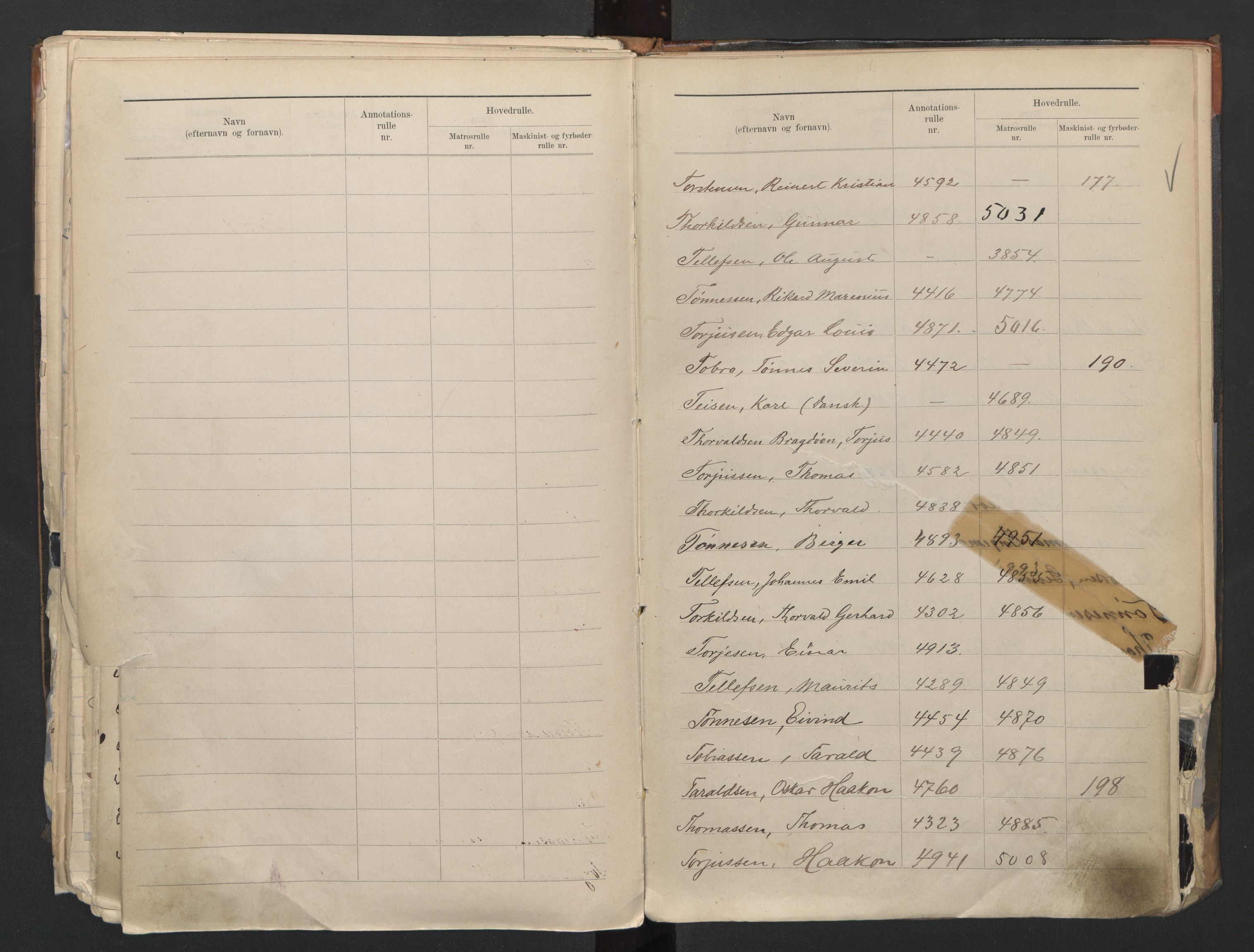 Kristiansand mønstringskrets, AV/SAK-2031-0015/F/Fb/L0016: Register til annotasjonsrulle nr 4304-6645 og nr 1-1330, hovedrulle nr 3854-6489 og hovedrulle B, I-23, 1900-1948, s. 106