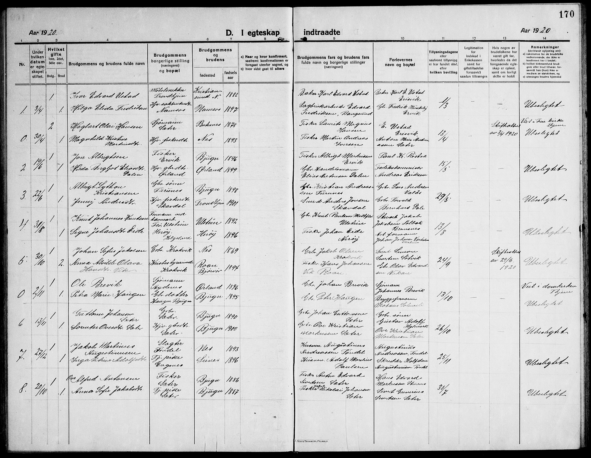 Ministerialprotokoller, klokkerbøker og fødselsregistre - Sør-Trøndelag, SAT/A-1456/651/L0648: Klokkerbok nr. 651C02, 1915-1945, s. 170