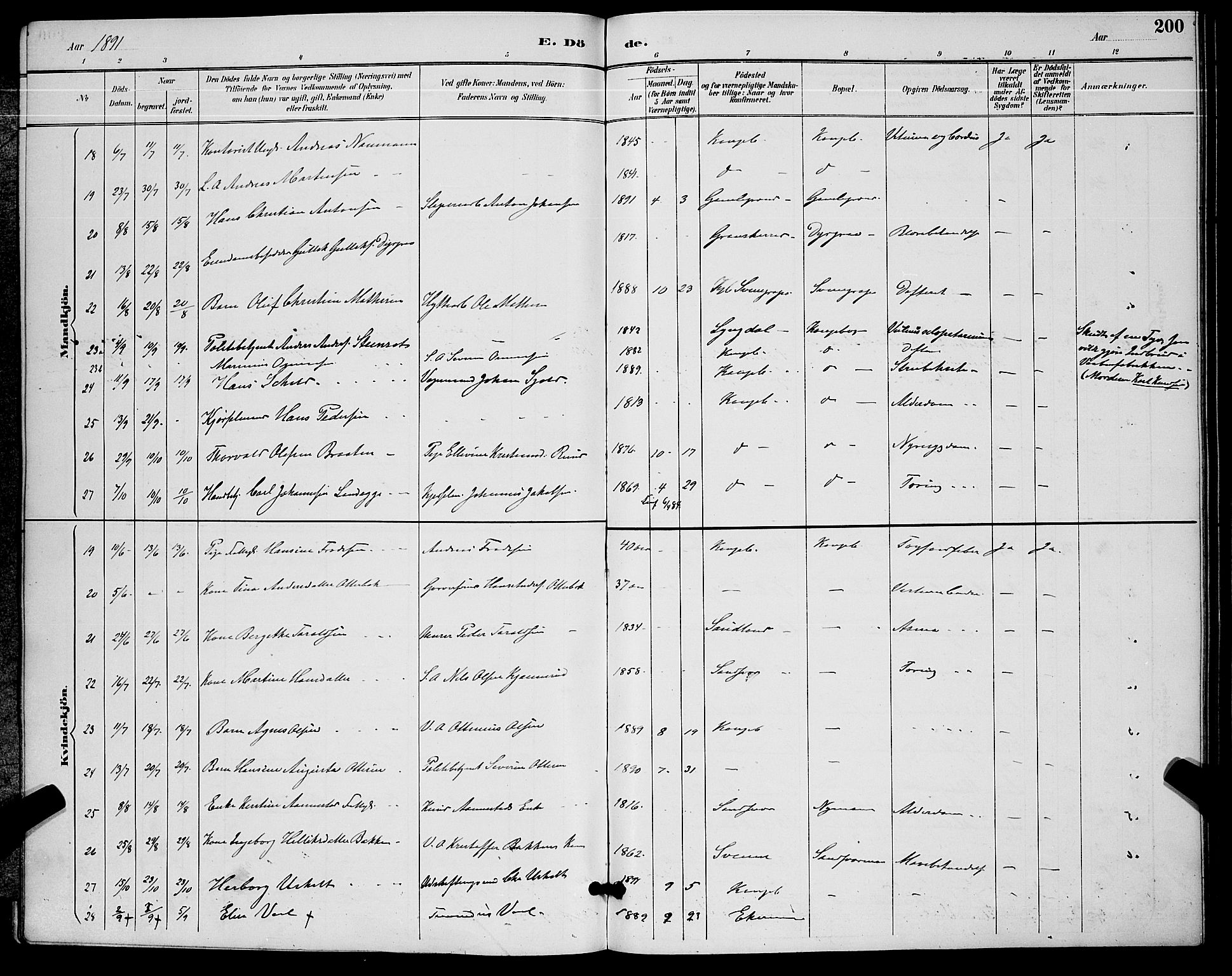 Kongsberg kirkebøker, AV/SAKO-A-22/G/Ga/L0006: Klokkerbok nr. 6, 1890-1901, s. 200