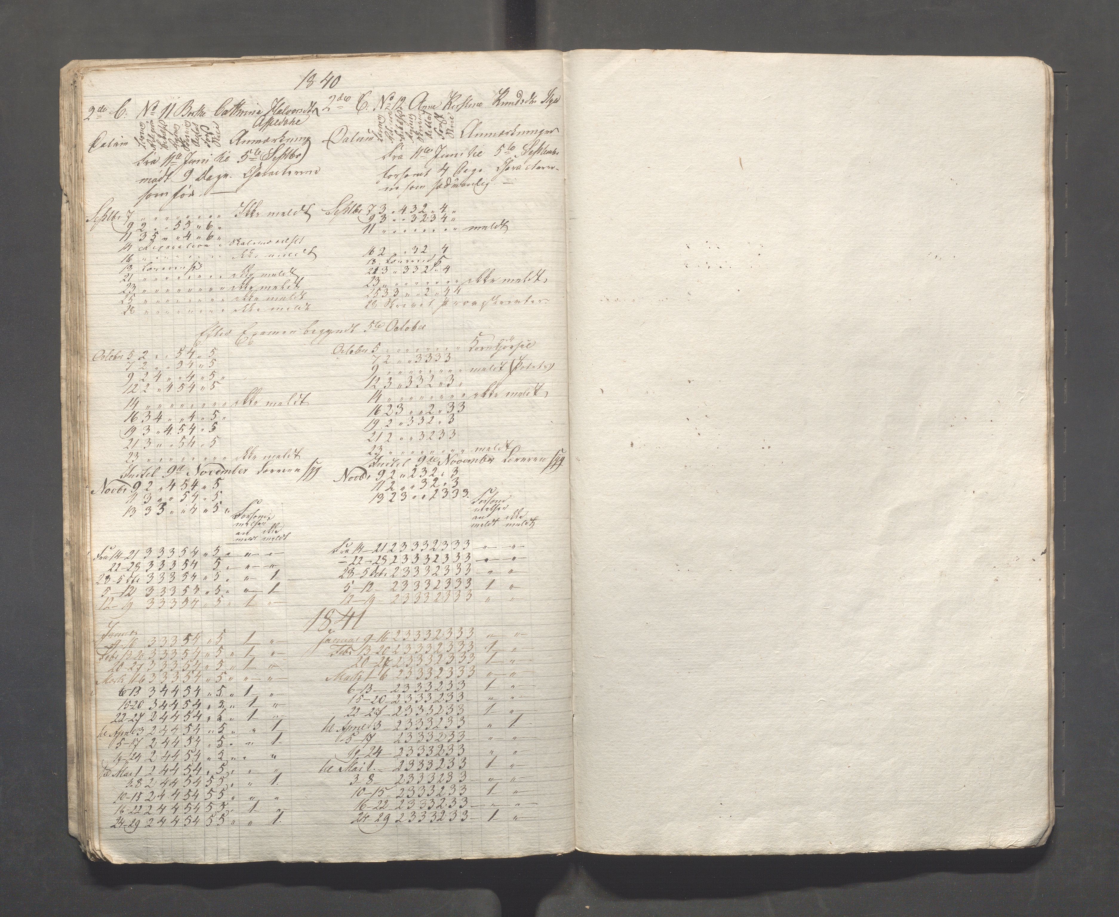 Kopervik Kommune - Kopervik skole, IKAR/K-102472/H/L0004: Skoleprotokoll, 1839-1840, s. 29