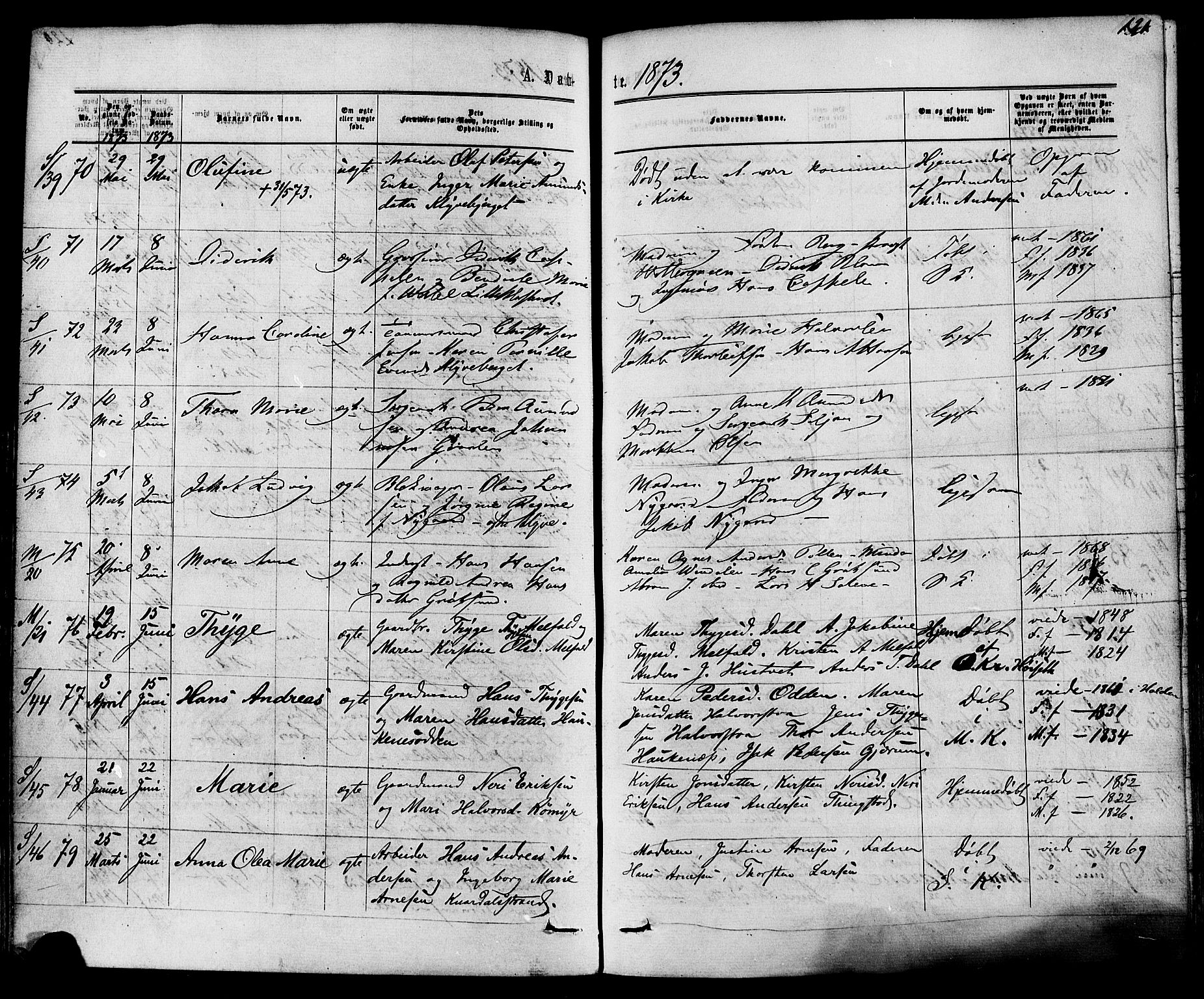 Solum kirkebøker, AV/SAKO-A-306/F/Fa/L0008: Ministerialbok nr. I 8, 1865-1876, s. 121