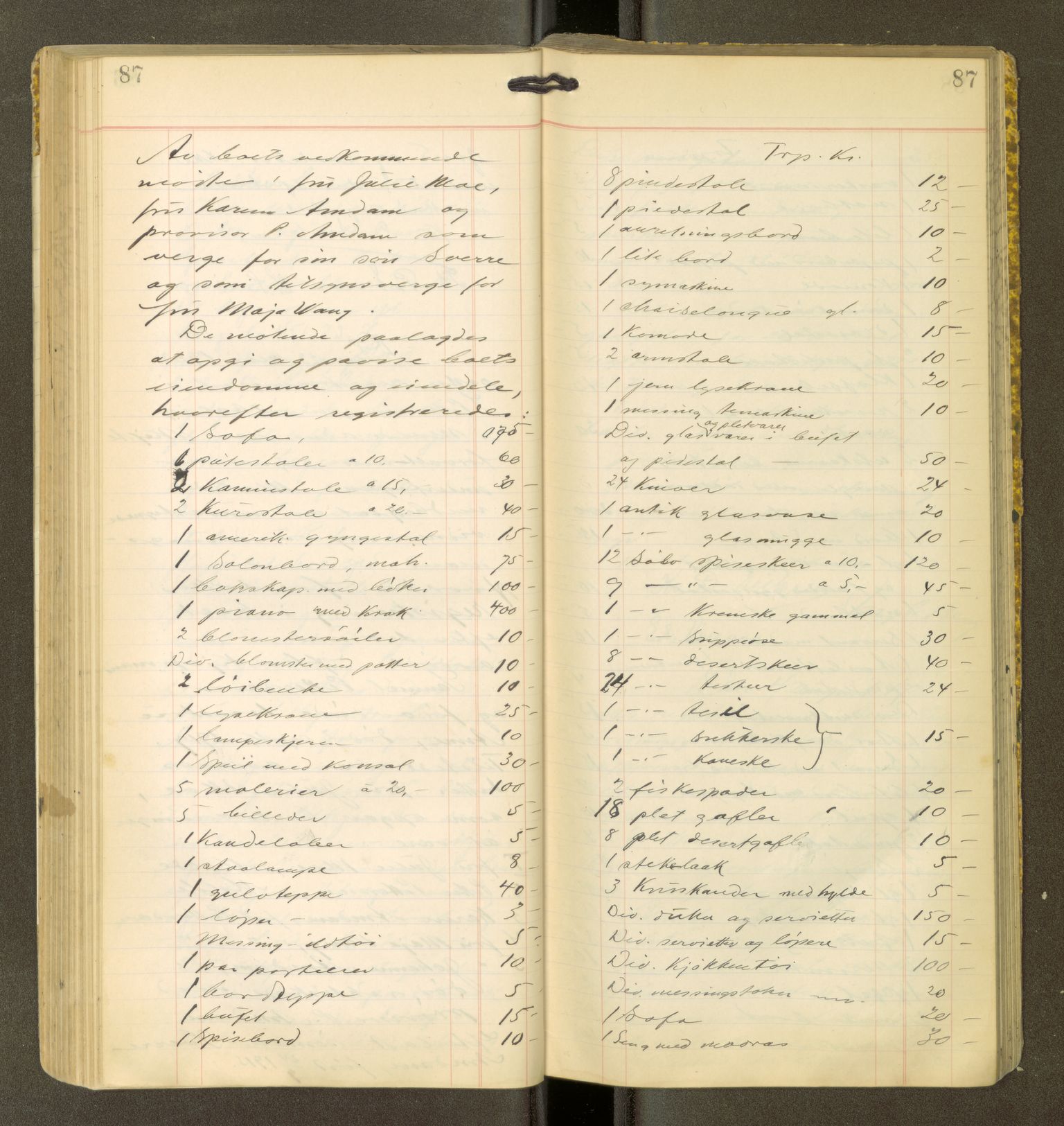 Romsdal sorenskriveri, AV/SAT-A-4149/1/3/3Ca/L0001: Registreringsprotokoll, 1921-1926, s. 87