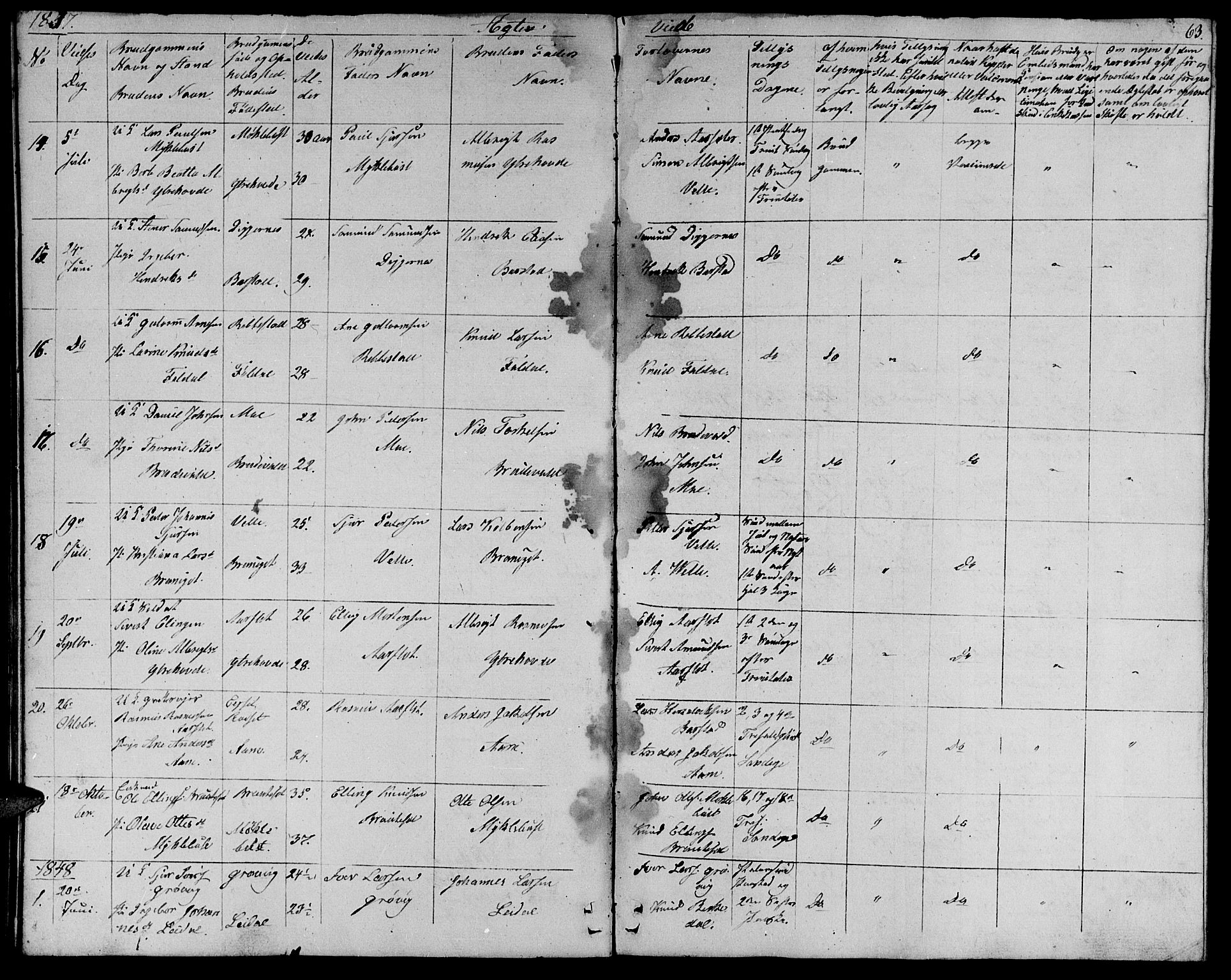 Ministerialprotokoller, klokkerbøker og fødselsregistre - Møre og Romsdal, SAT/A-1454/513/L0187: Klokkerbok nr. 513C01, 1856-1864, s. 63