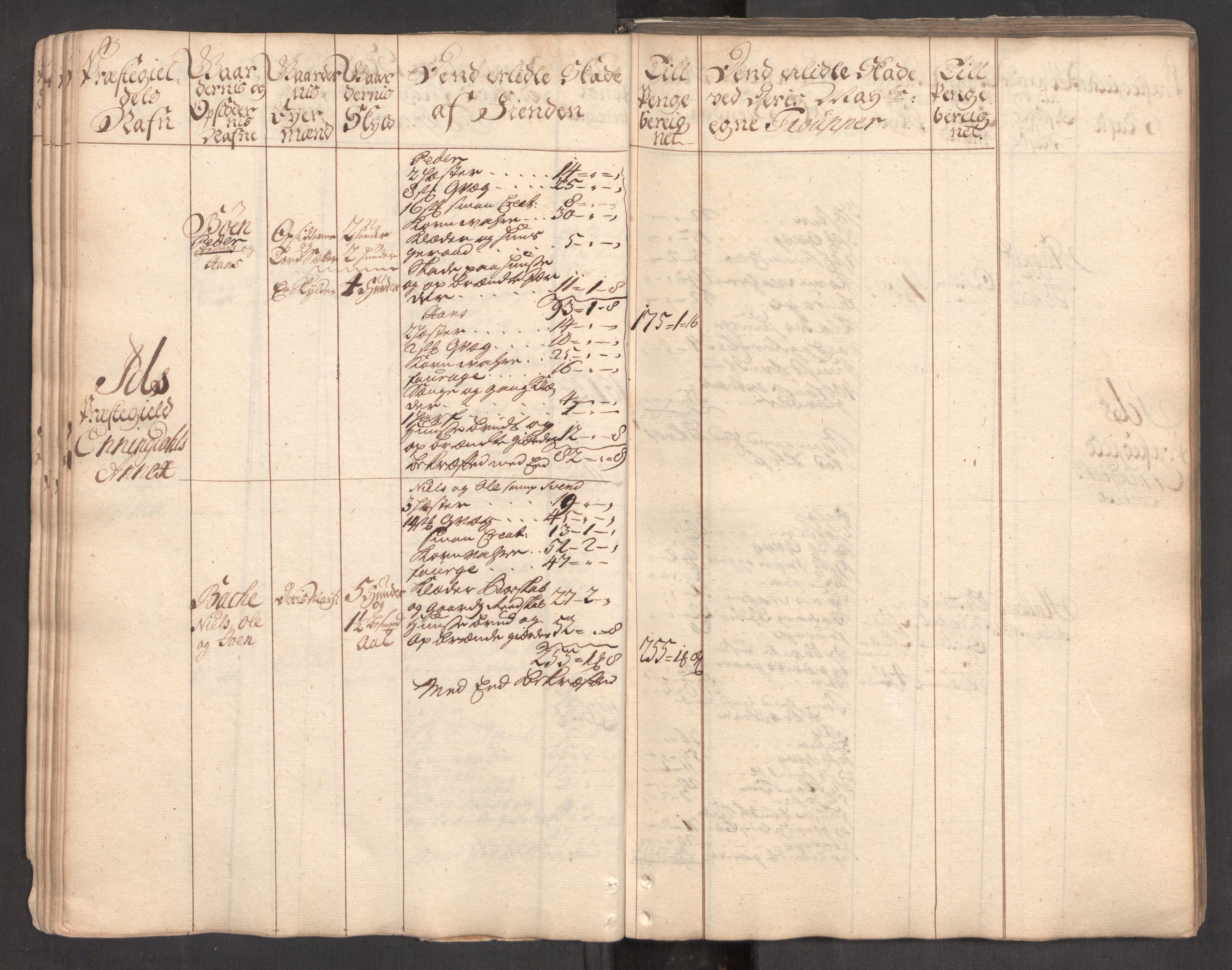 Rentekammeret inntil 1814, Realistisk ordnet avdeling, AV/RA-EA-4070/Ki/L0007: [S7]: Kommisjonsforretning over skader påført allmuen i Aker, Follo, Idd og Marker i 1716 og 1718. Kommisjonen nedsatt ved kongelig befaling 15.02.1719, 1716-1720, s. 42