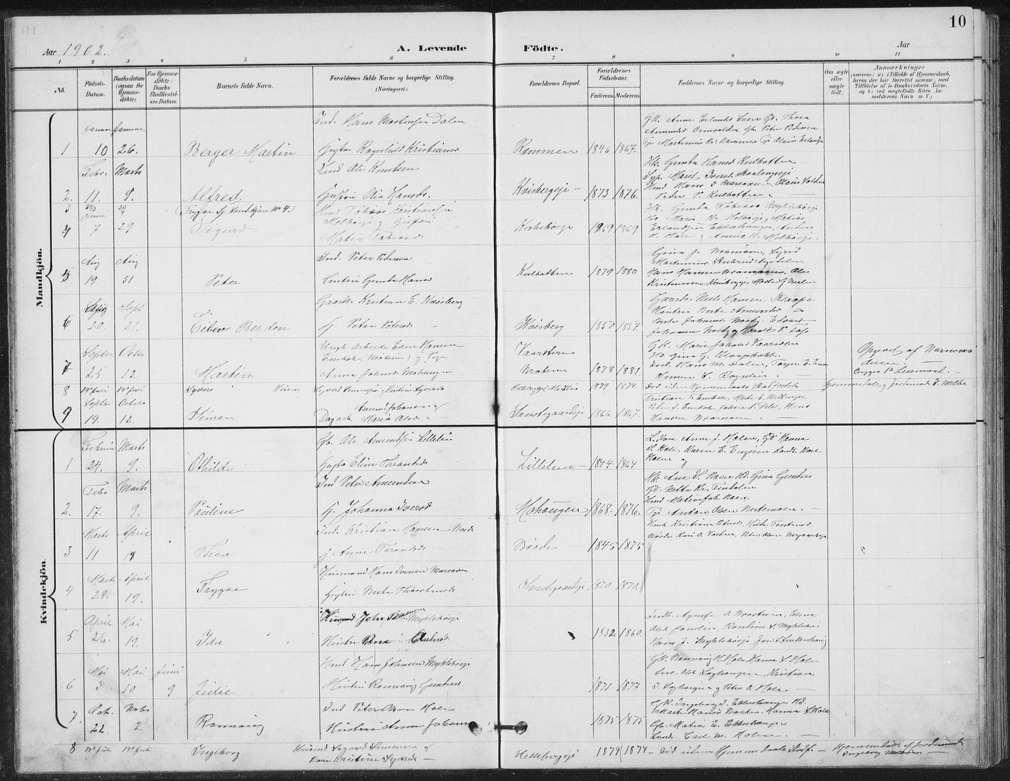 Vestre Gausdal prestekontor, AV/SAH-PREST-094/H/Ha/Hab/L0004: Klokkerbok nr. 4, 1898-1939, s. 10