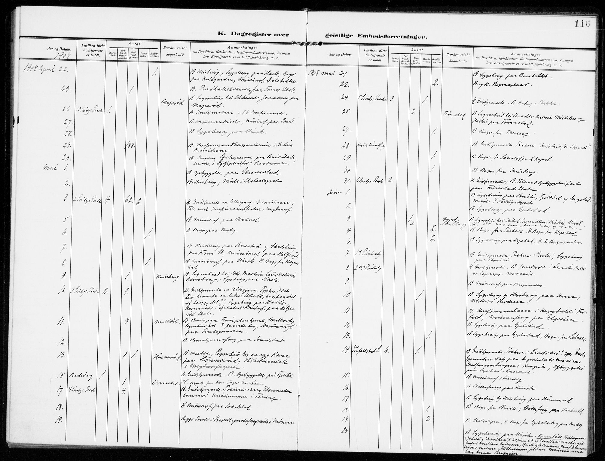 Sandar kirkebøker, AV/SAKO-A-243/F/Fa/L0019: Ministerialbok nr. 19, 1908-1914, s. 116