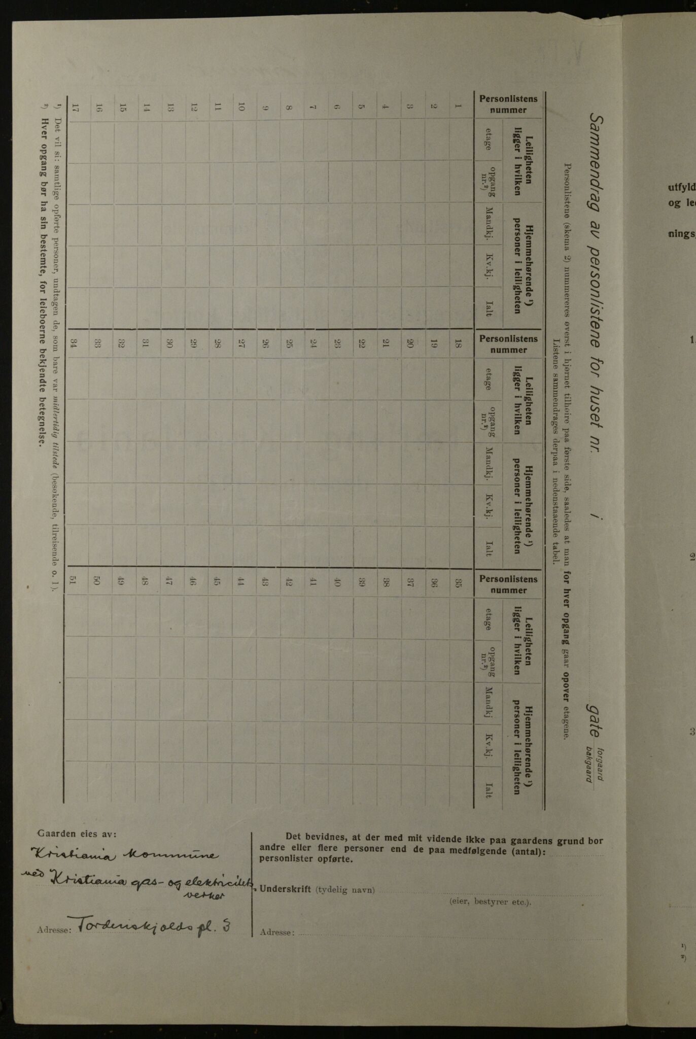 OBA, Kommunal folketelling 1.12.1923 for Kristiania, 1923, s. 109846