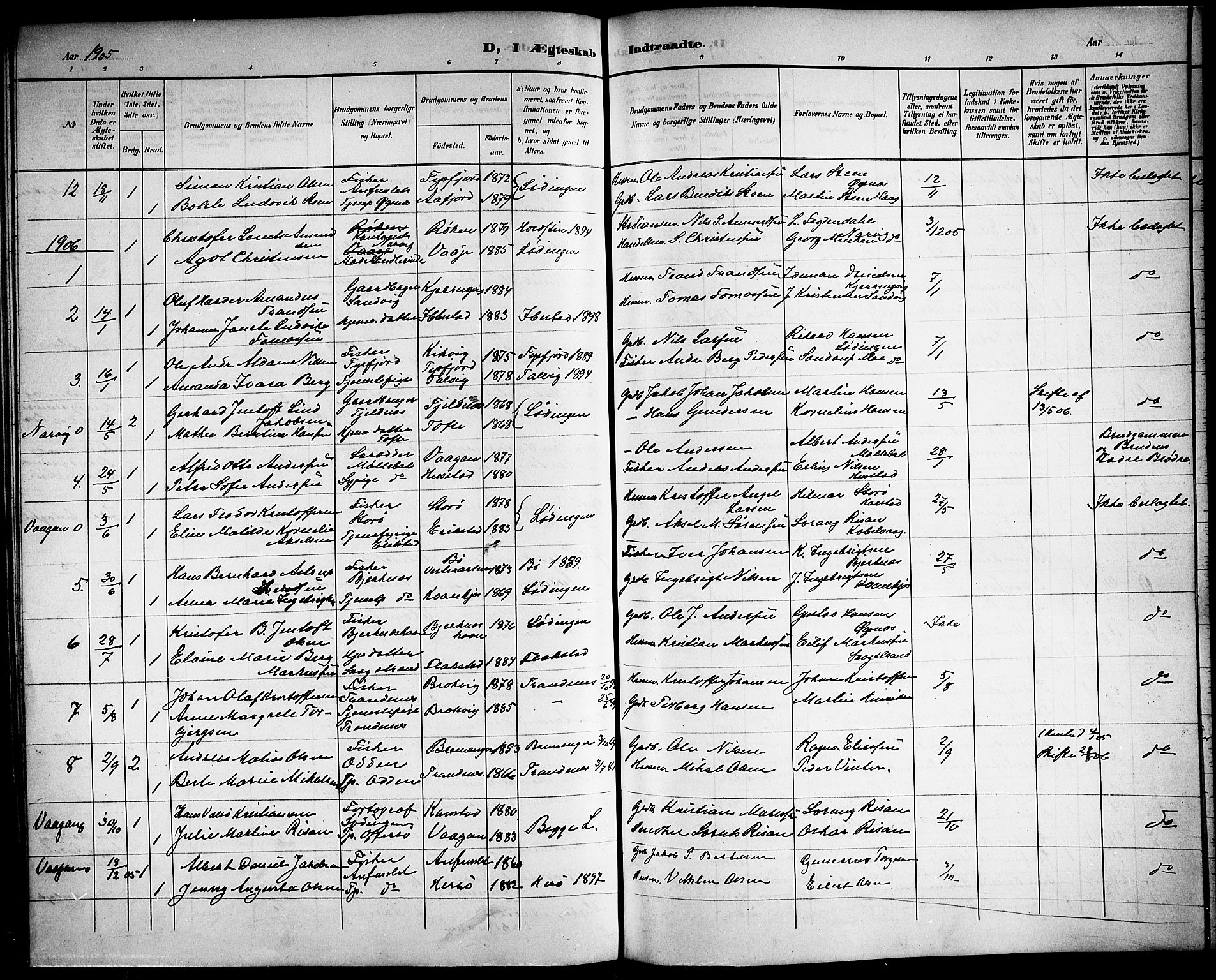 Ministerialprotokoller, klokkerbøker og fødselsregistre - Nordland, AV/SAT-A-1459/872/L1048: Klokkerbok nr. 872C04, 1898-1919