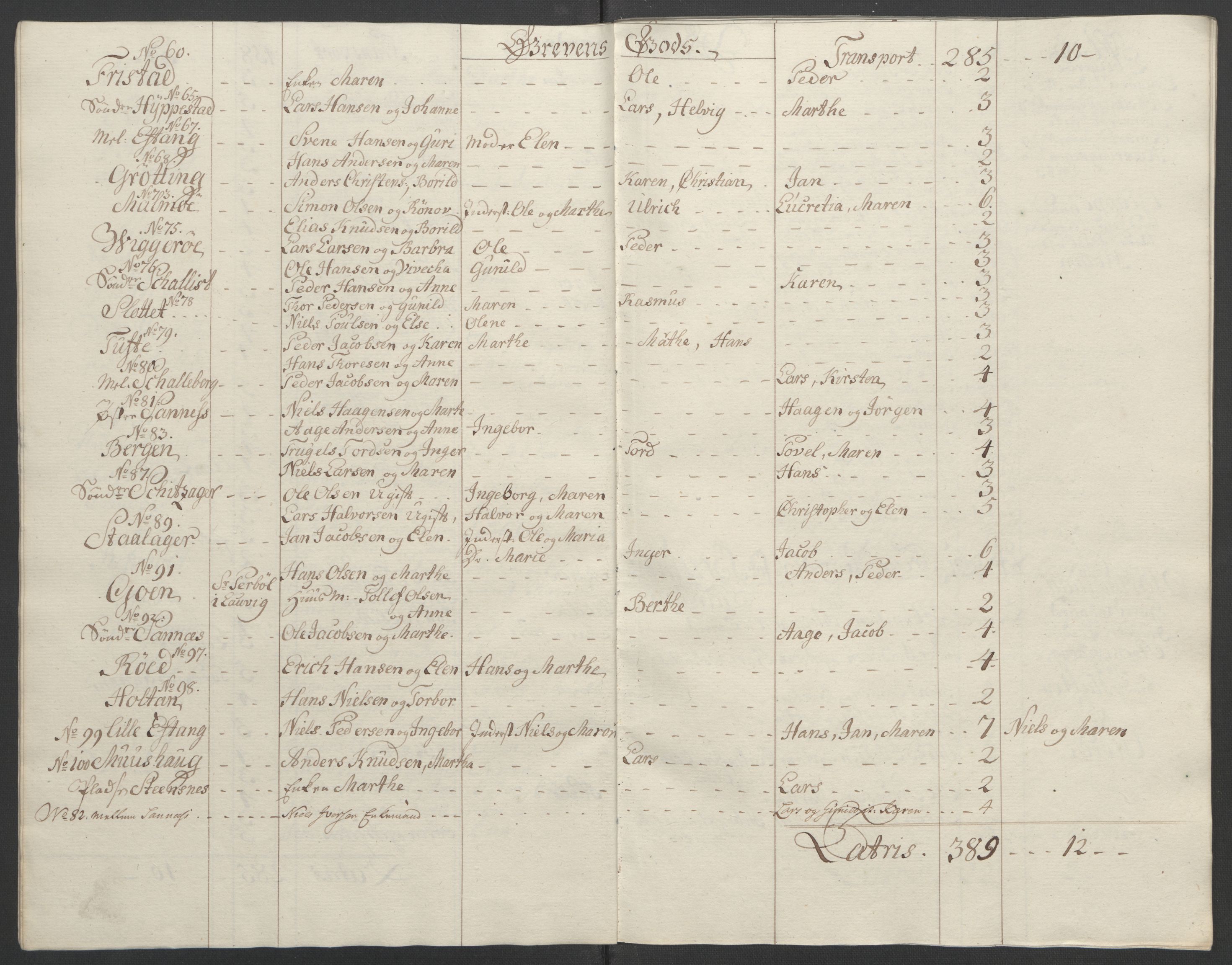 Rentekammeret inntil 1814, Reviderte regnskaper, Fogderegnskap, AV/RA-EA-4092/R33/L2033: Ekstraskatten Larvik grevskap, 1762-1764, s. 501