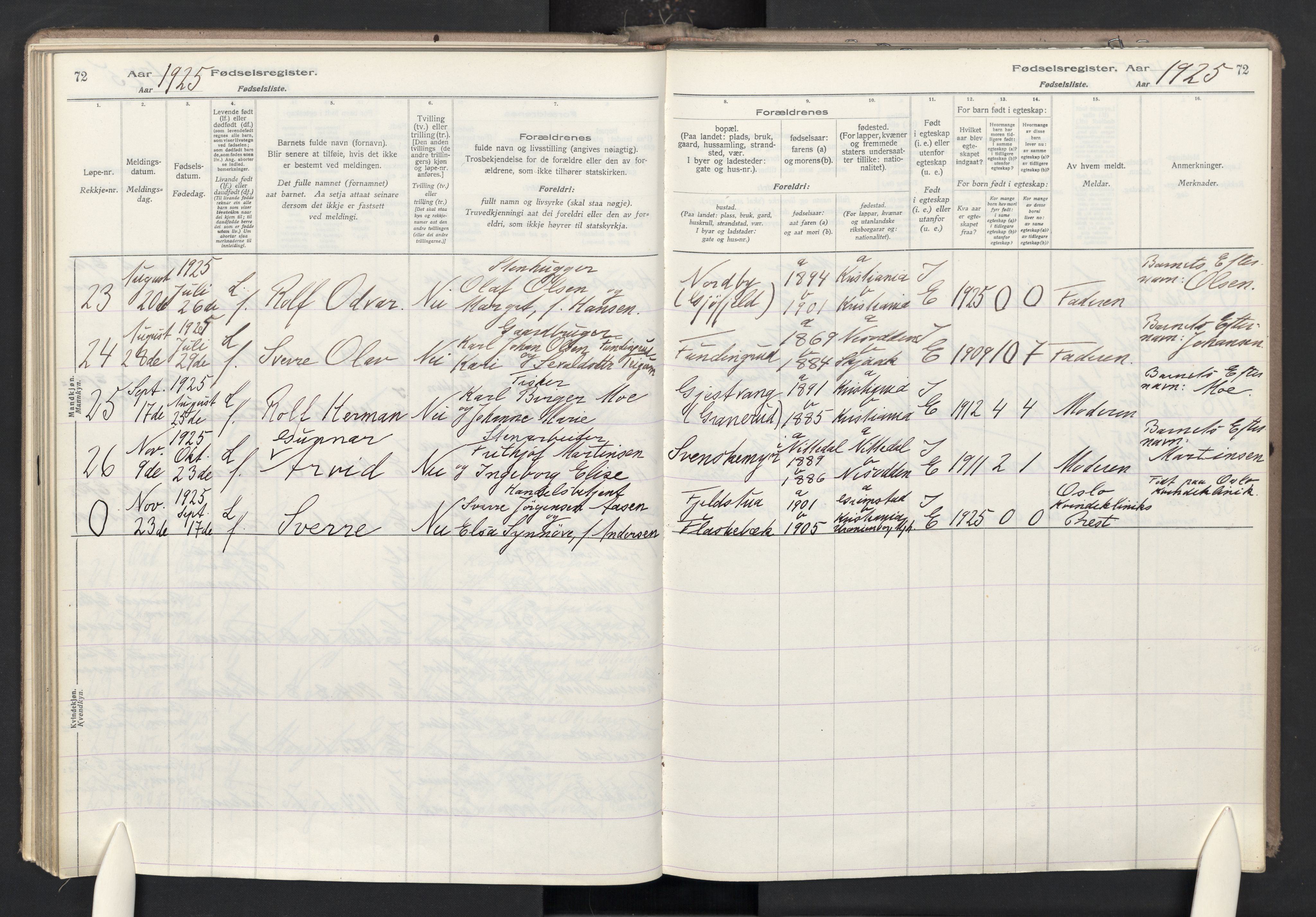 Nesodden prestekontor Kirkebøker, AV/SAO-A-10013/J/Ja/L0001: Fødselsregister nr. I 1, 1916-1946, s. 72