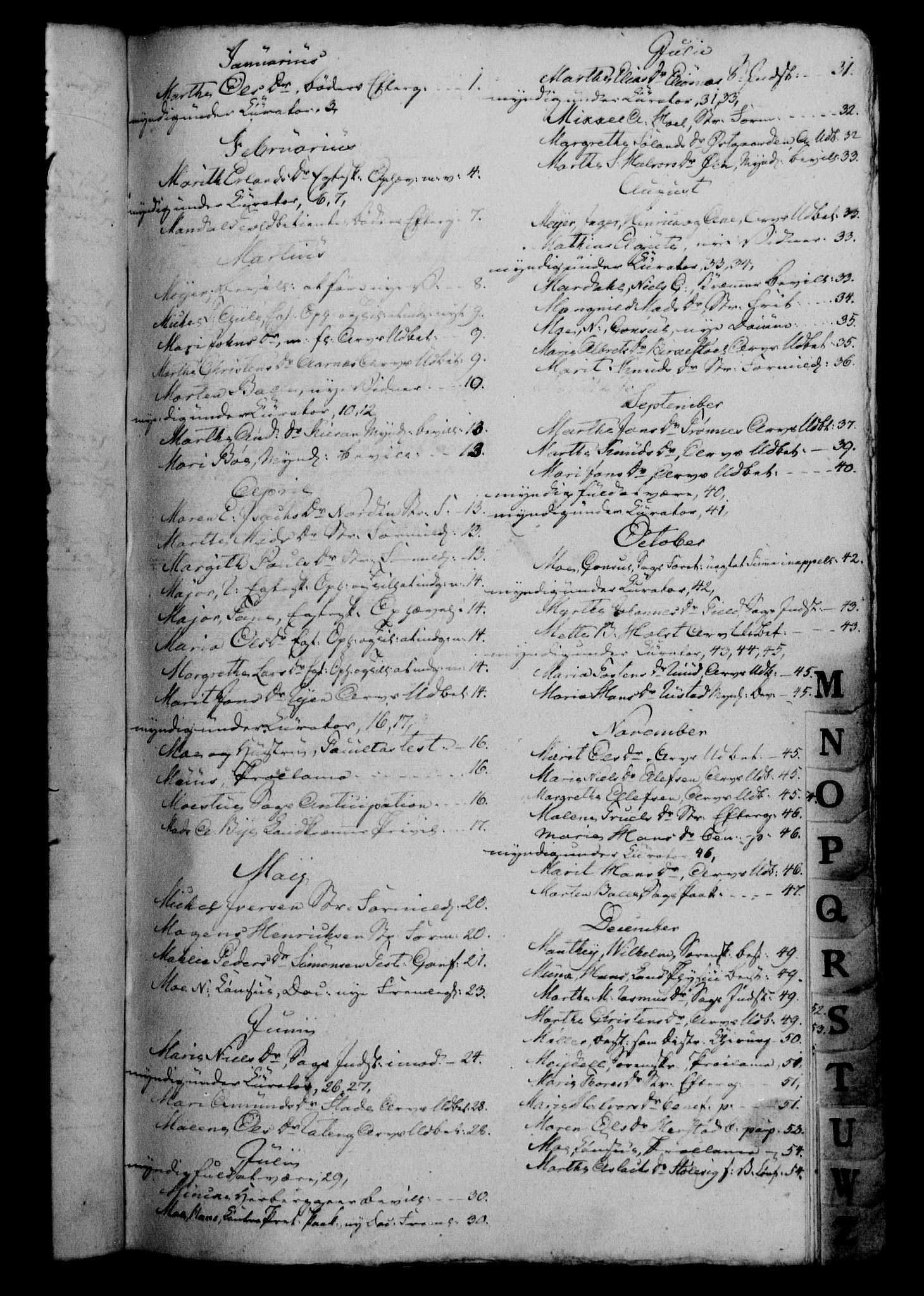 Danske Kanselli 1800-1814, RA/EA-3024/H/Hf/Hfb/Hfbc/L0004: Underskrivelsesbok m. register, 1803