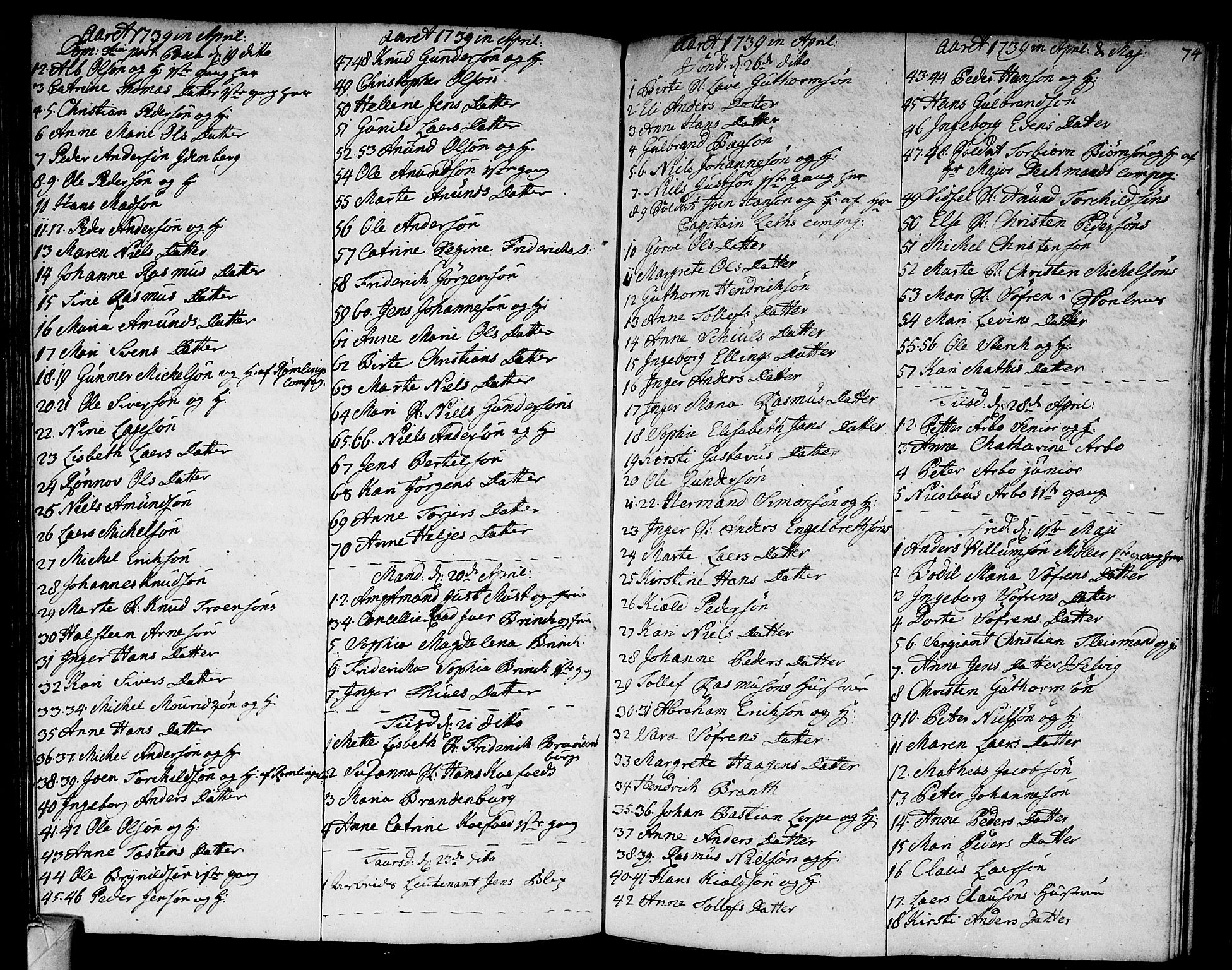 Strømsø kirkebøker, AV/SAKO-A-246/F/Fa/L0005: Ministerialbok nr. I 5, 1734-1739, s. 74