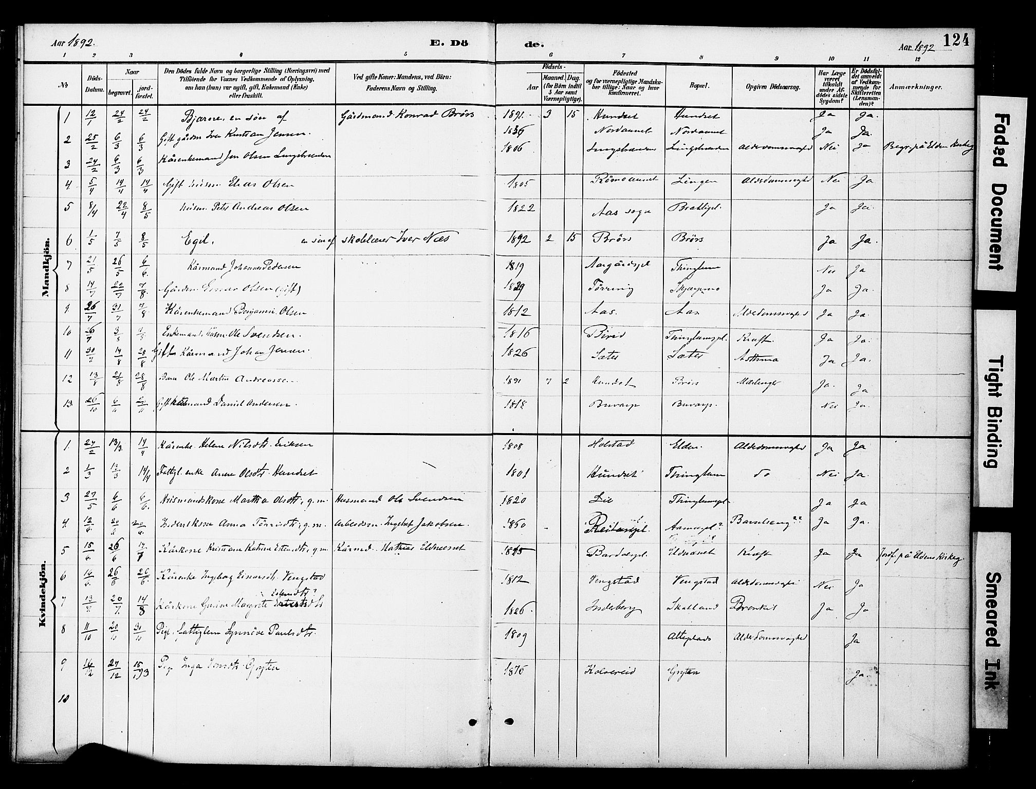 Ministerialprotokoller, klokkerbøker og fødselsregistre - Nord-Trøndelag, AV/SAT-A-1458/742/L0409: Ministerialbok nr. 742A02, 1891-1905, s. 124