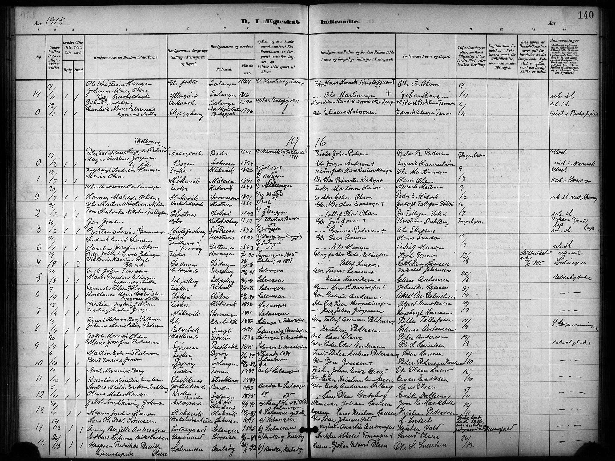 Salangen sokneprestembete, AV/SATØ-S-1324/H/Hb/L0004klokker: Klokkerbok nr. 4, 1900-1924, s. 140