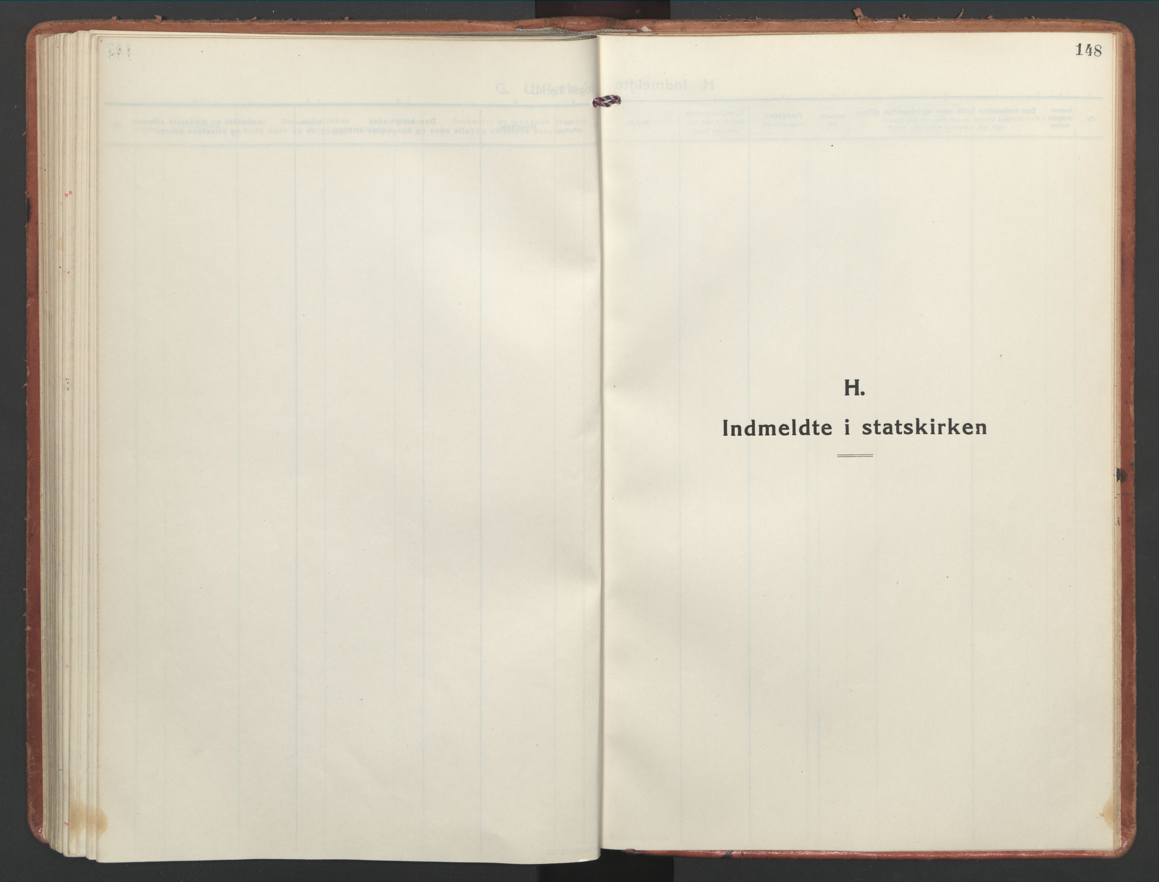 Ministerialprotokoller, klokkerbøker og fødselsregistre - Nordland, AV/SAT-A-1459/886/L1223: Ministerialbok nr. 886A05, 1926-1938, s. 148