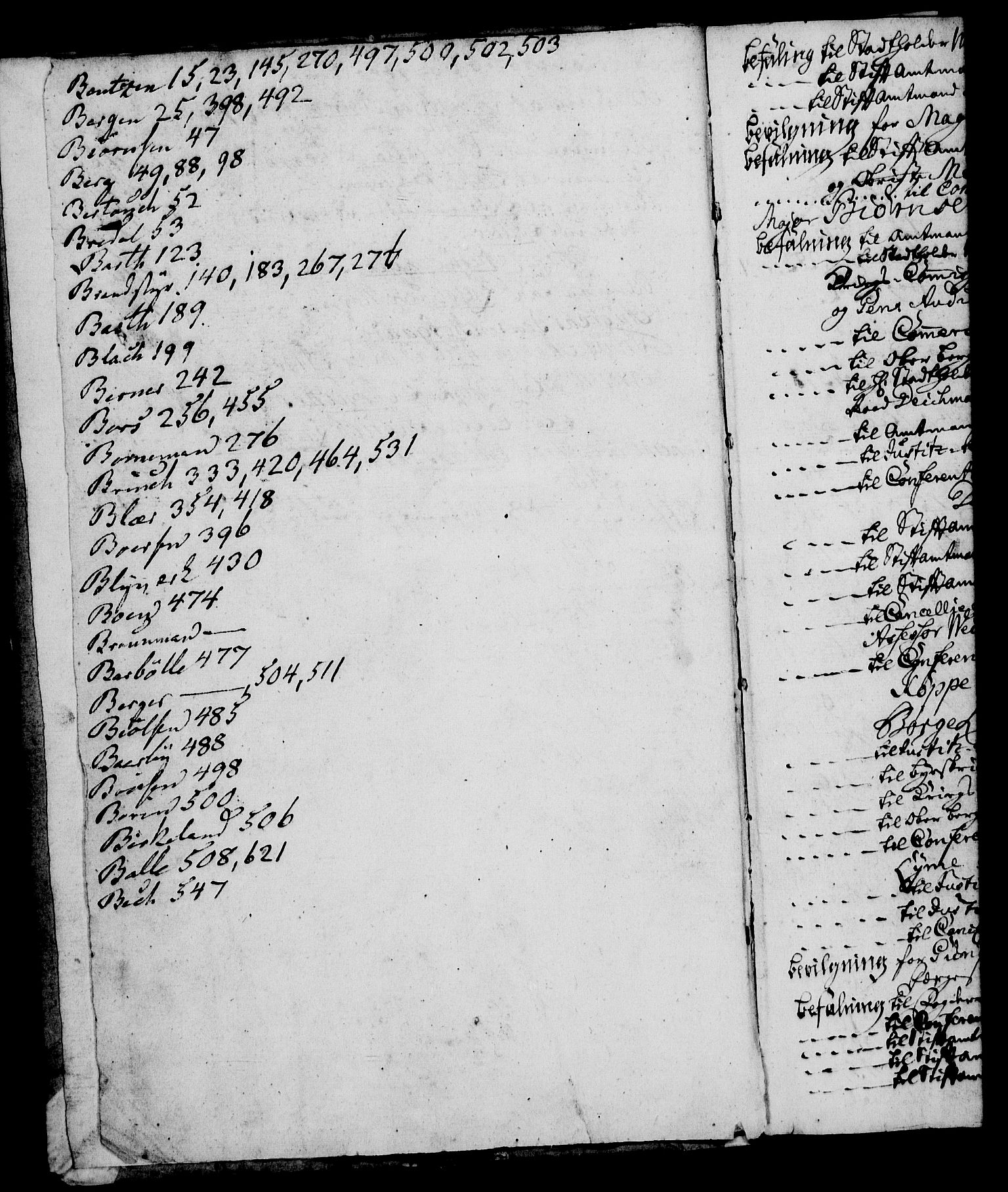 Rentekammeret, Kammerkanselliet, RA/EA-3111/G/Gg/Gga/L0003: Norsk ekspedisjonsprotokoll med register (merket RK 53.3), 1727-1734