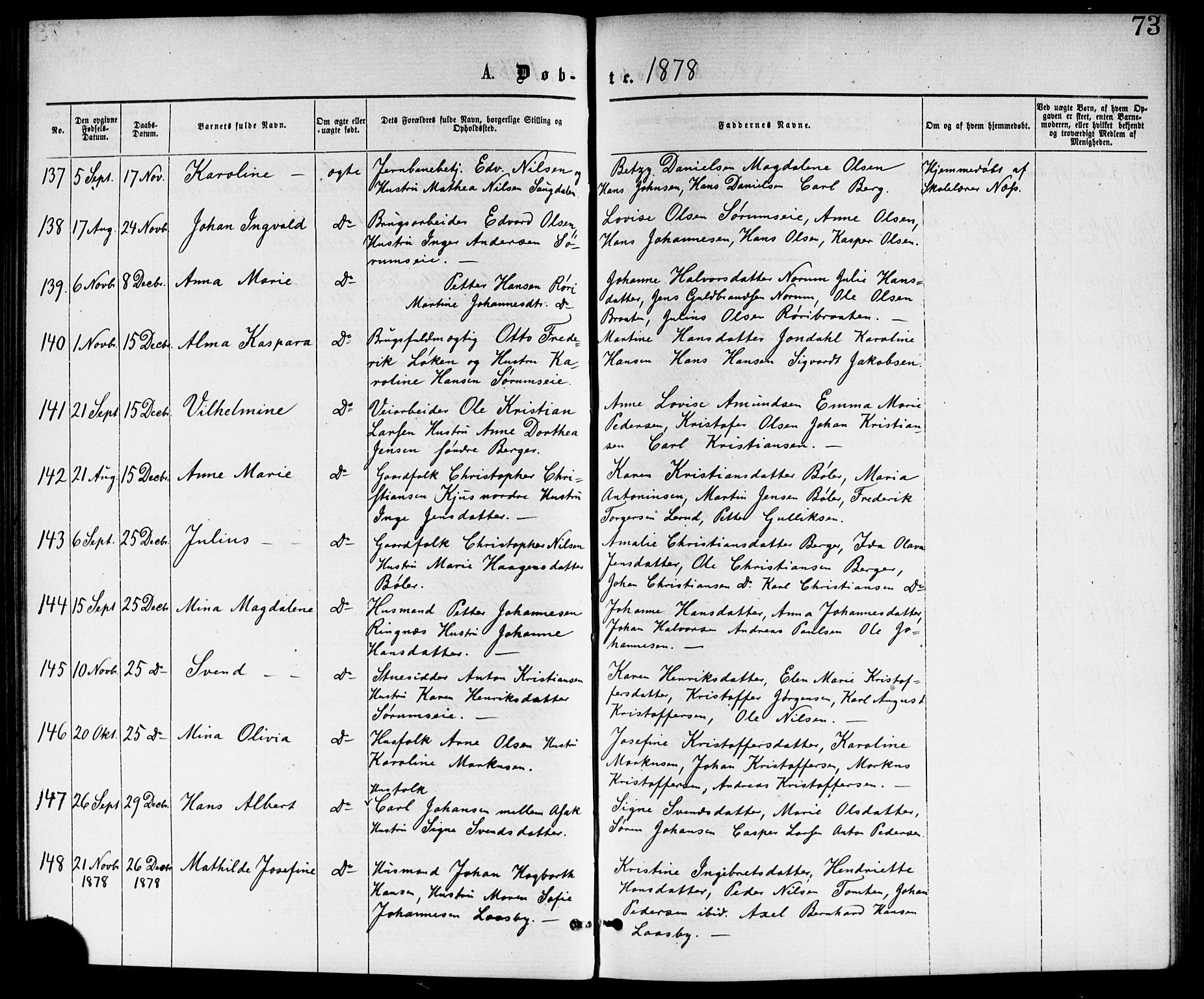 Skedsmo prestekontor Kirkebøker, AV/SAO-A-10033a/G/Ga/L0003: Klokkerbok nr. I 3, 1873-1882, s. 73
