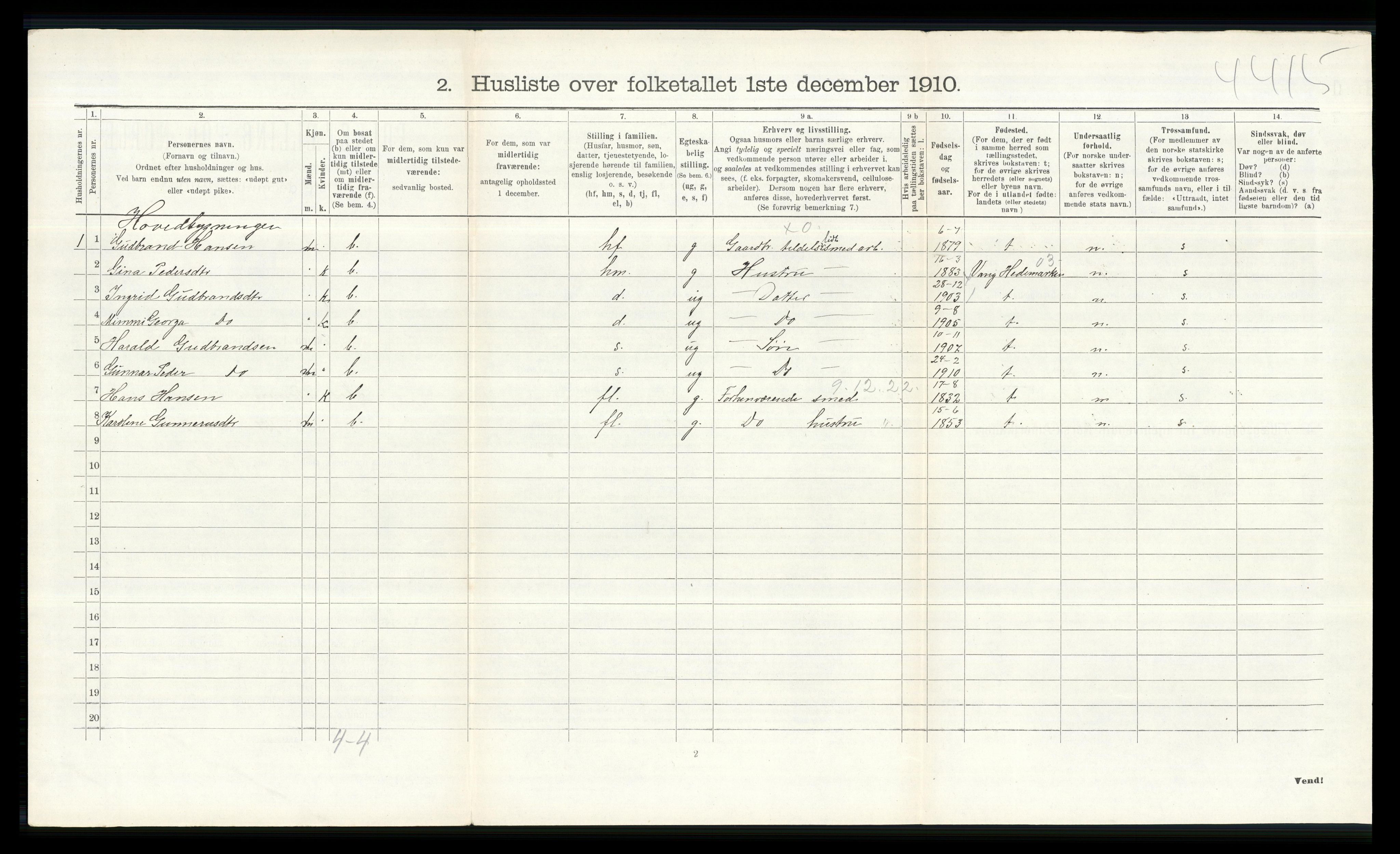 RA, Folketelling 1910 for 0236 Nes herred, 1910, s. 2151