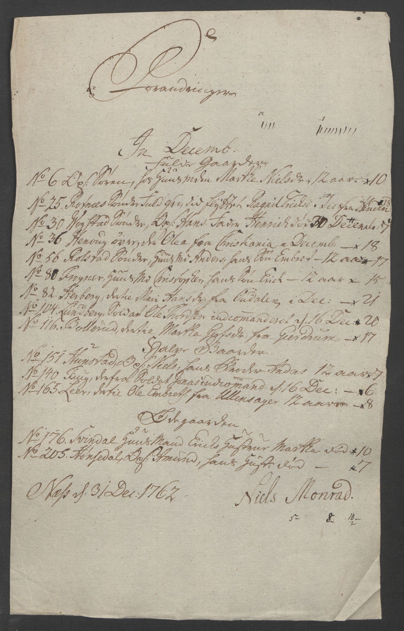 Rentekammeret inntil 1814, Reviderte regnskaper, Fogderegnskap, RA/EA-4092/R12/L0802: Ekstraskatten Øvre Romerike, 1762, s. 127