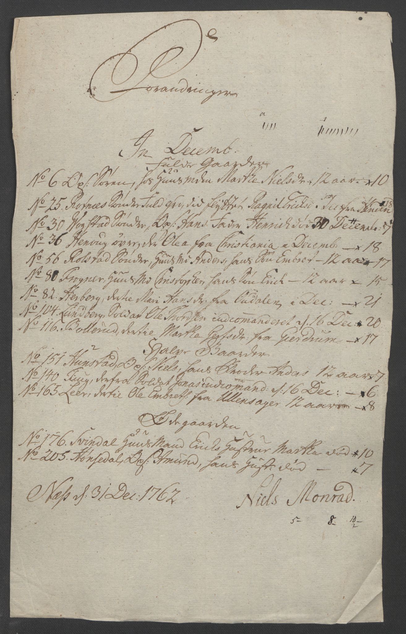 Rentekammeret inntil 1814, Reviderte regnskaper, Fogderegnskap, AV/RA-EA-4092/R12/L0802: Ekstraskatten Øvre Romerike, 1762, s. 127