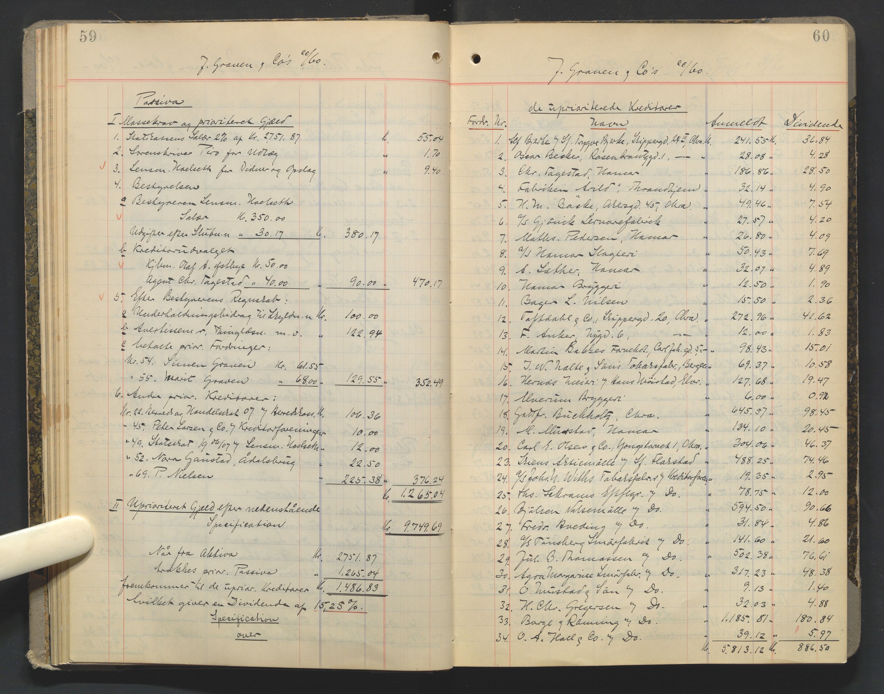 Sør-Hedmark sorenskriveri, AV/SAH-TING-014/J/Ja/Jad/L0003: Skifteutlodningsprotokoll - landet, 1906-1914, s. 59-60
