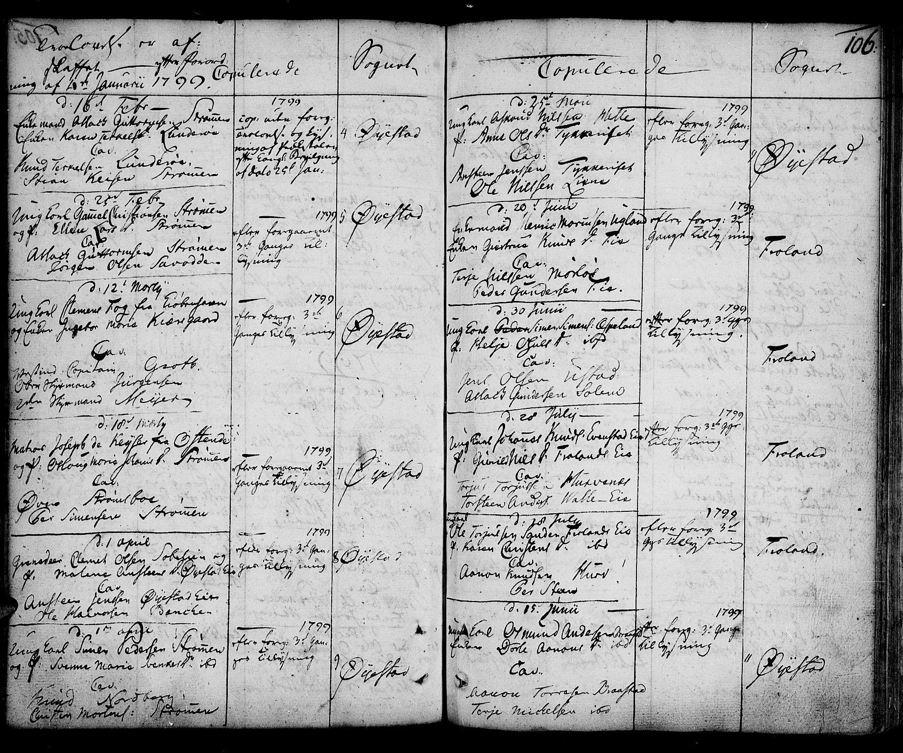 Øyestad sokneprestkontor, AV/SAK-1111-0049/F/Fa/L0009: Ministerialbok nr. A 9, 1778-1808, s. 107