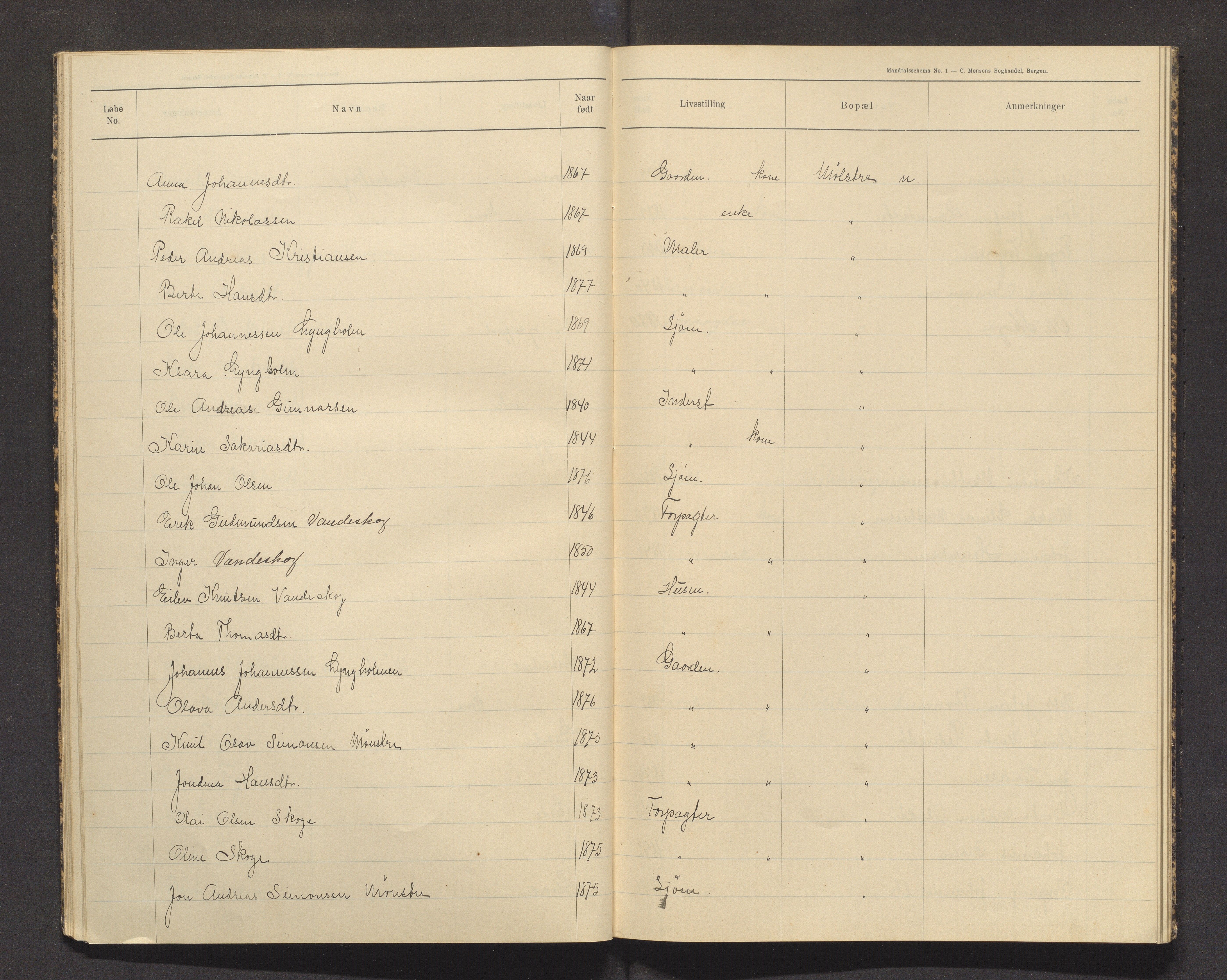 Sveio kommune. Valstyret, IKAH/1216-011/F/Fa/L0002: Manntalsprotokoll over røysteføre i Sveio, 1910, s. 23
