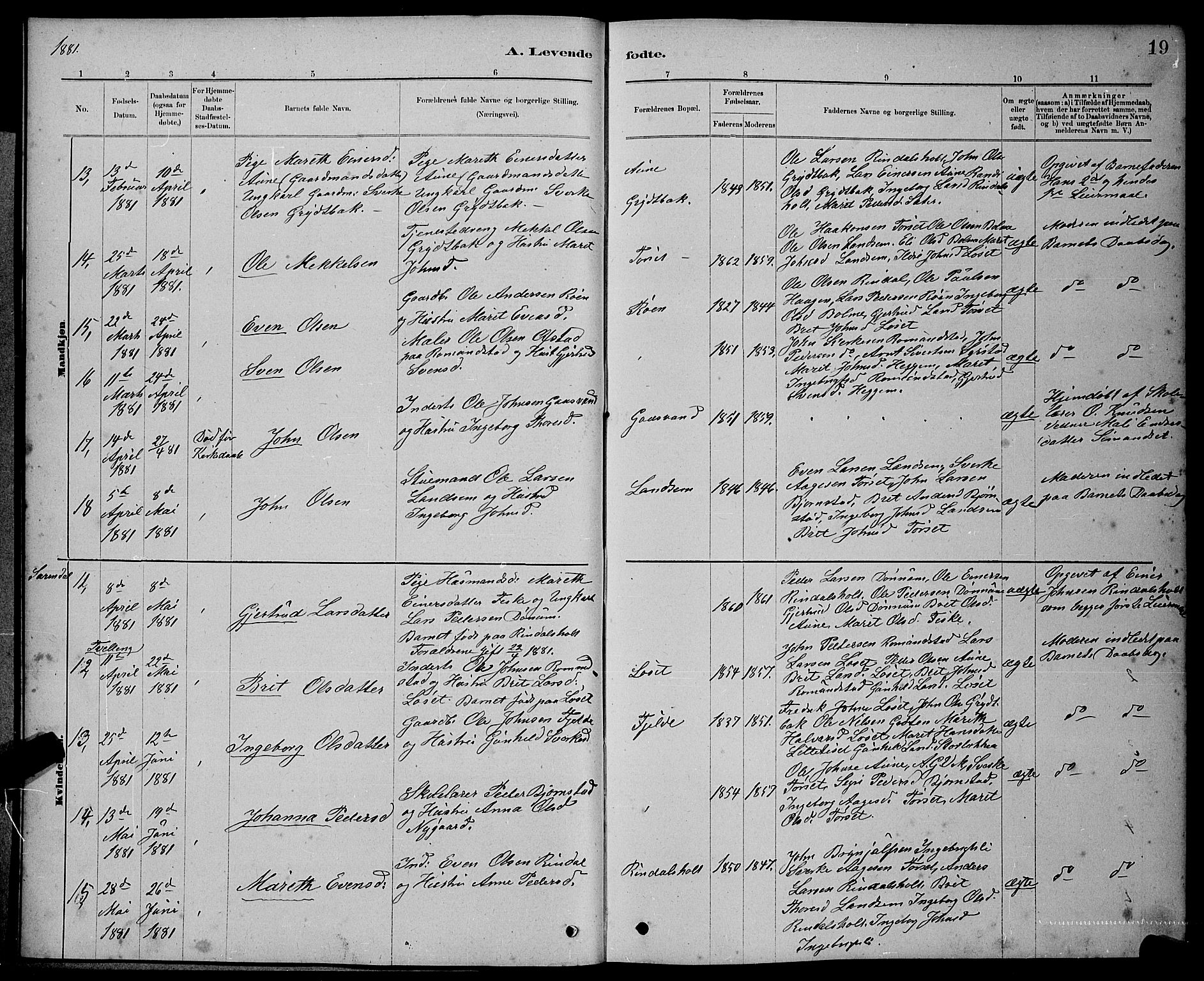 Ministerialprotokoller, klokkerbøker og fødselsregistre - Møre og Romsdal, AV/SAT-A-1454/598/L1077: Klokkerbok nr. 598C02, 1879-1891, s. 19