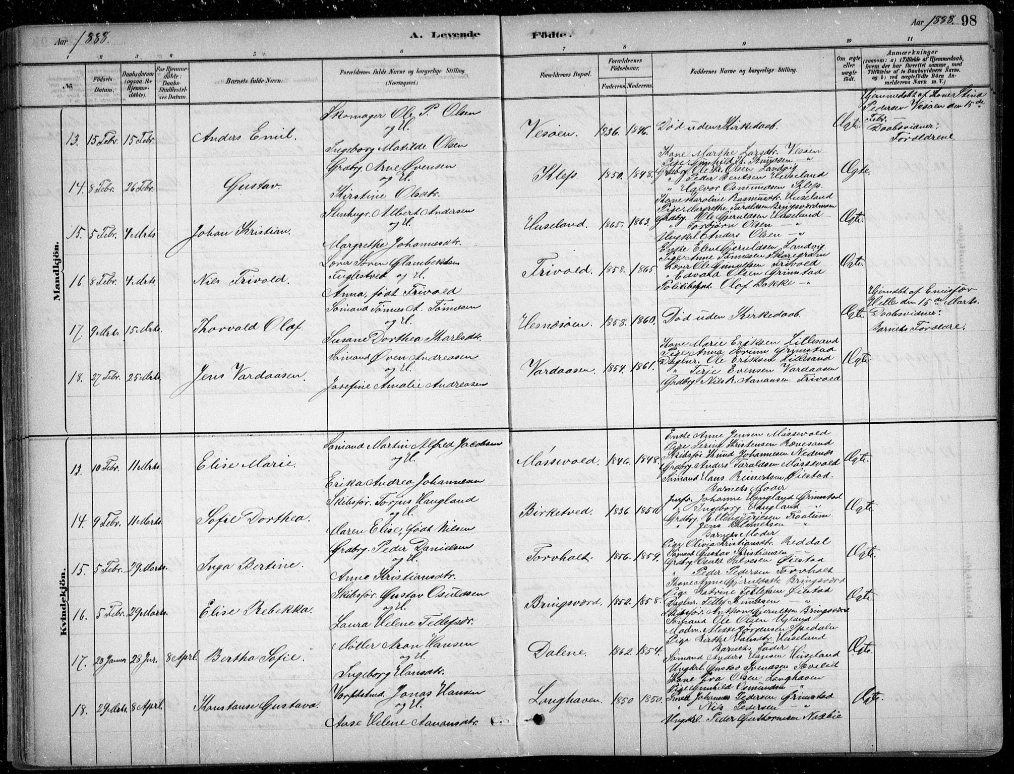 Fjære sokneprestkontor, AV/SAK-1111-0011/F/Fb/L0011: Klokkerbok nr. B 11, 1881-1905, s. 98