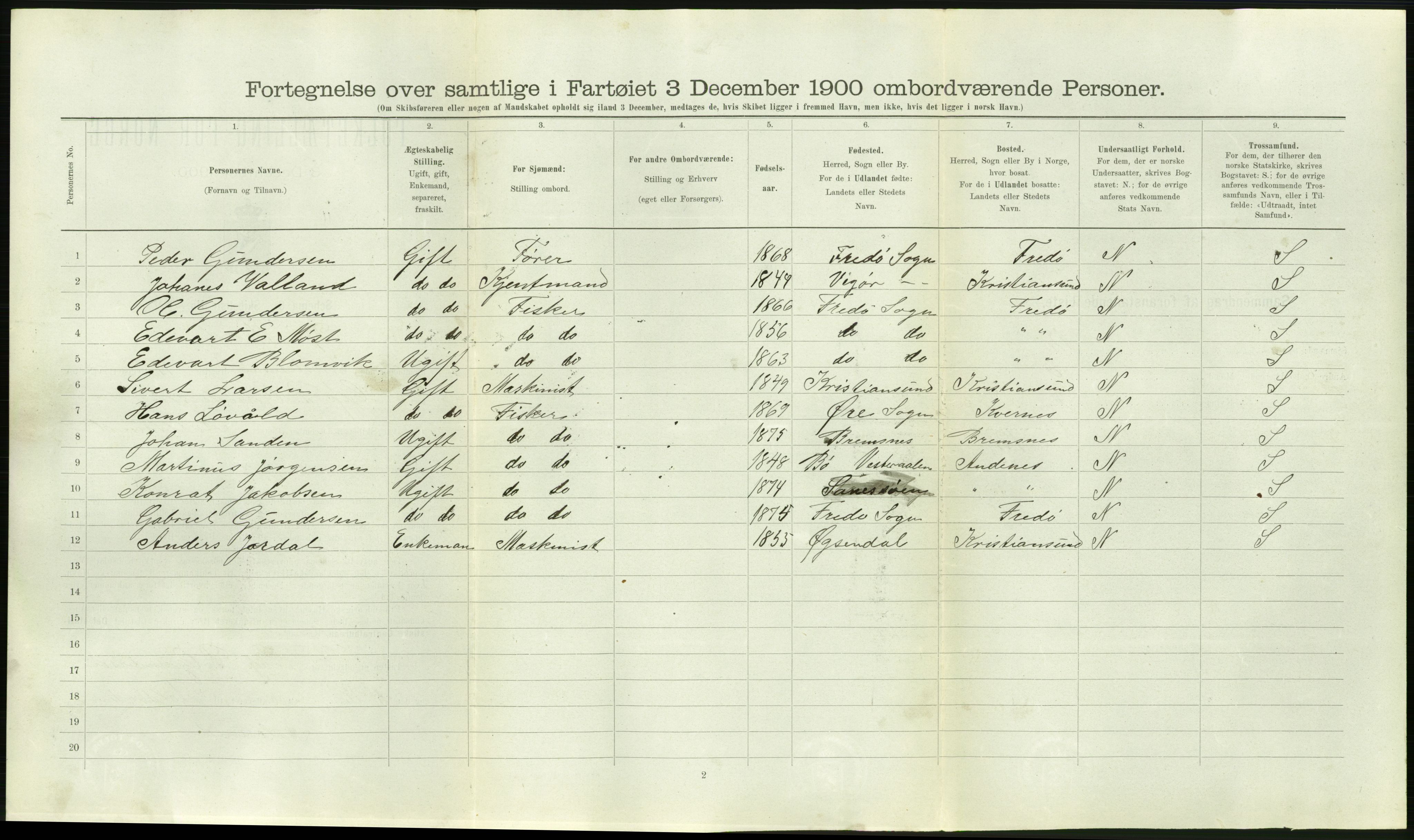 RA, Folketelling 1900 - skipslister med personlister for skip i norske havner, utenlandske havner og til havs, 1900, s. 1592