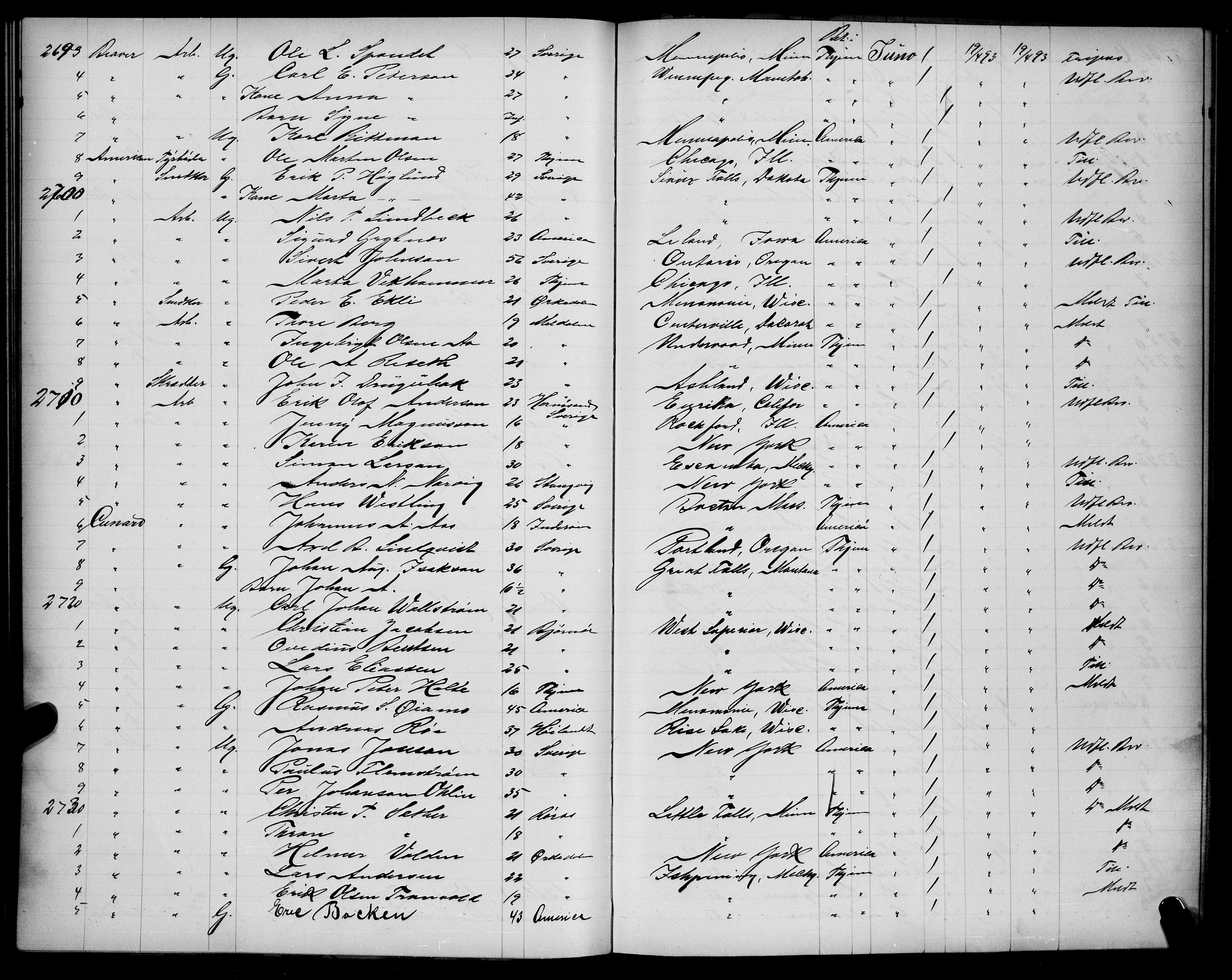 Trondheim politikammer, AV/SAT-A-1887/1/32/L0009: Emigrantprotokoll IXa, 1892-1893