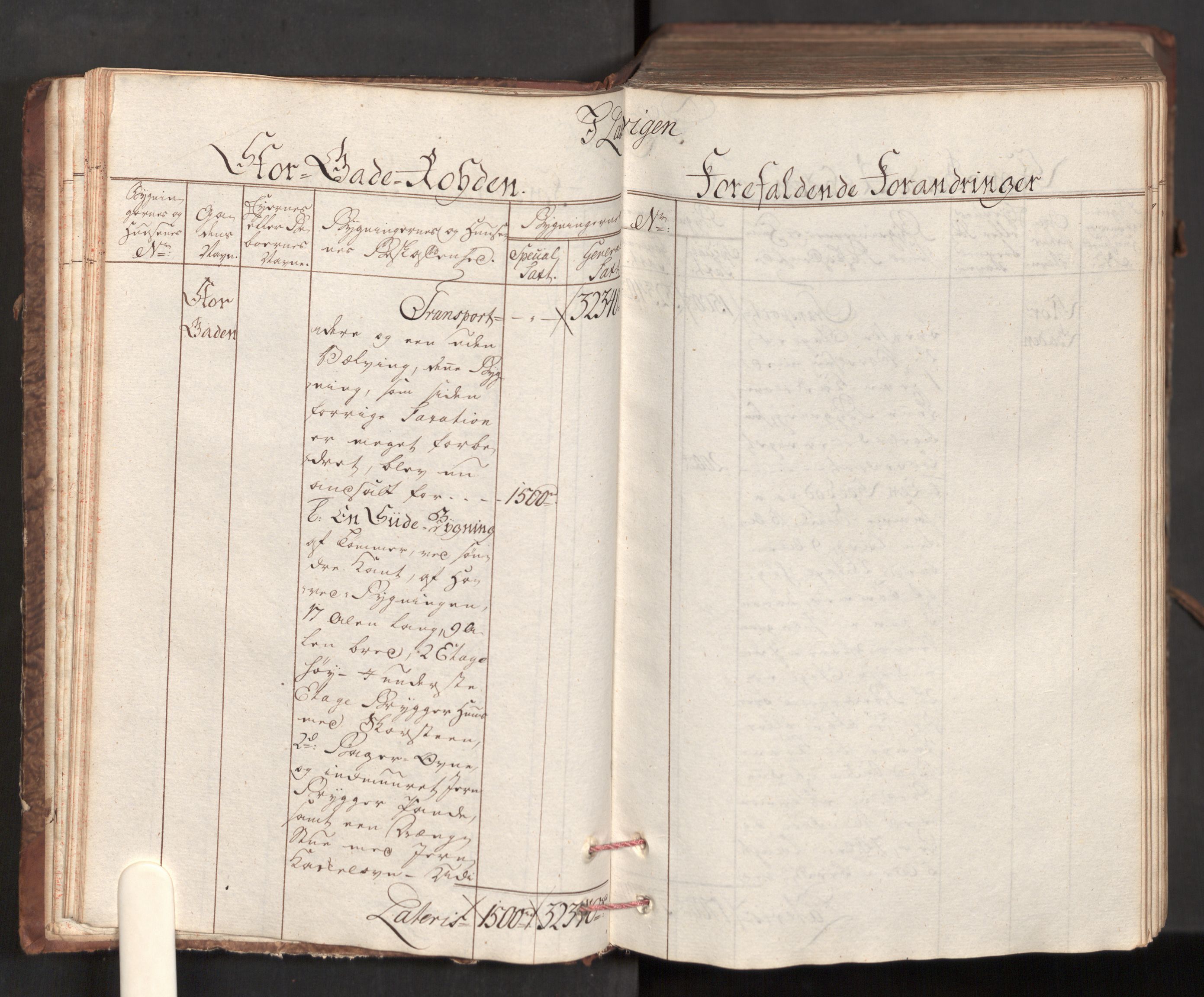 Kommersekollegiet, Brannforsikringskontoret 1767-1814, AV/RA-EA-5458/F/Fa/L0036/0001: Larvik og Sandefjord / Branntakstprotokoll, 1787