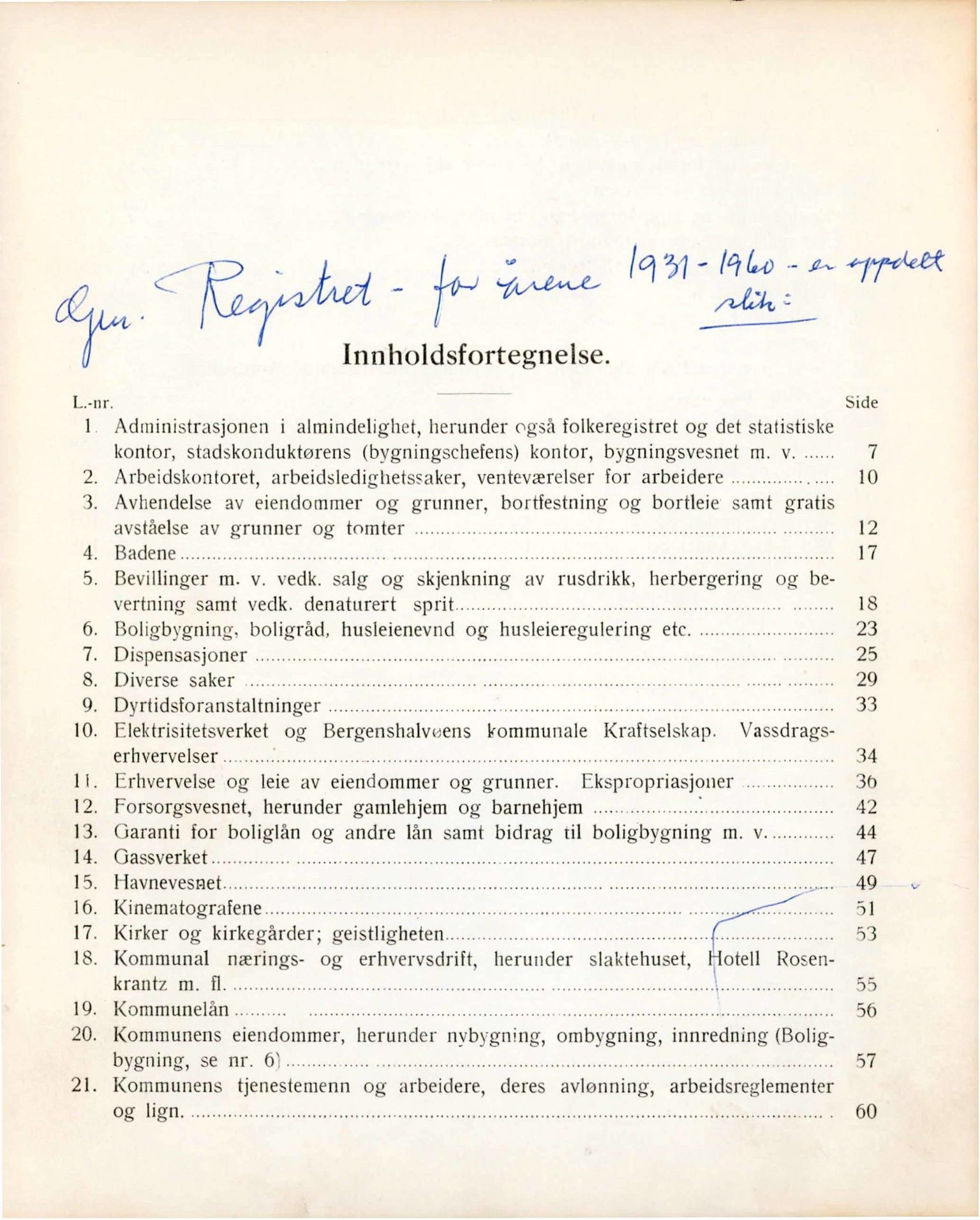 Bergen kommune. Formannskapet, BBA/A-0003/Ac/L0003: Generalregister til Bergens Kommuneforhandlinger, 1921-1930