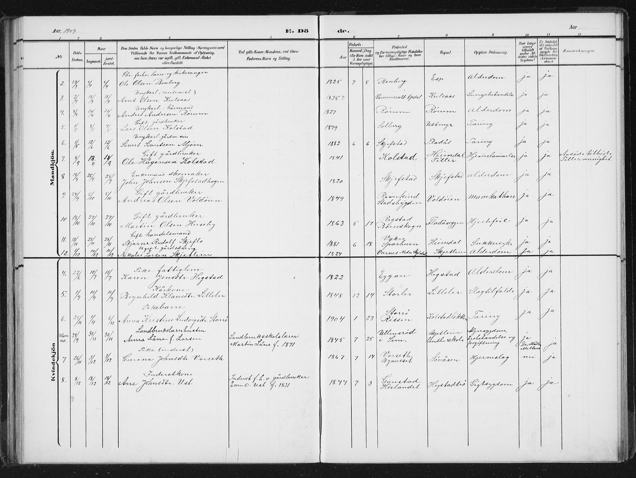 Ministerialprotokoller, klokkerbøker og fødselsregistre - Sør-Trøndelag, SAT/A-1456/613/L0396: Klokkerbok nr. 613C04, 1902-1938