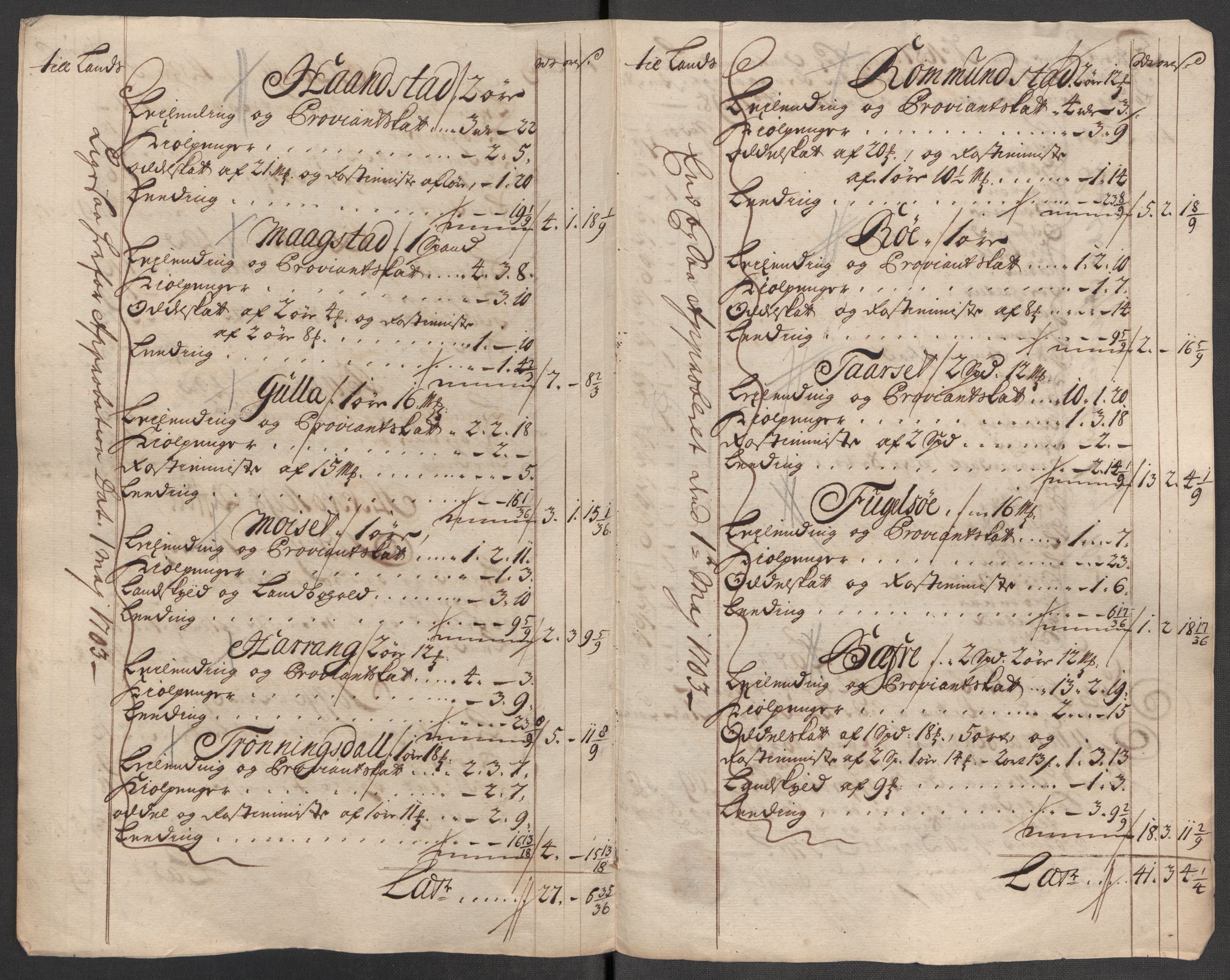 Rentekammeret inntil 1814, Reviderte regnskaper, Fogderegnskap, RA/EA-4092/R56/L3751: Fogderegnskap Nordmøre, 1718, s. 242