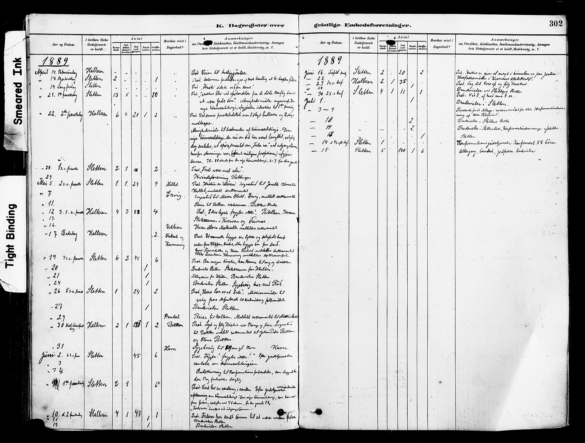 Ministerialprotokoller, klokkerbøker og fødselsregistre - Sør-Trøndelag, SAT/A-1456/640/L0578: Ministerialbok nr. 640A03, 1879-1889, s. 302