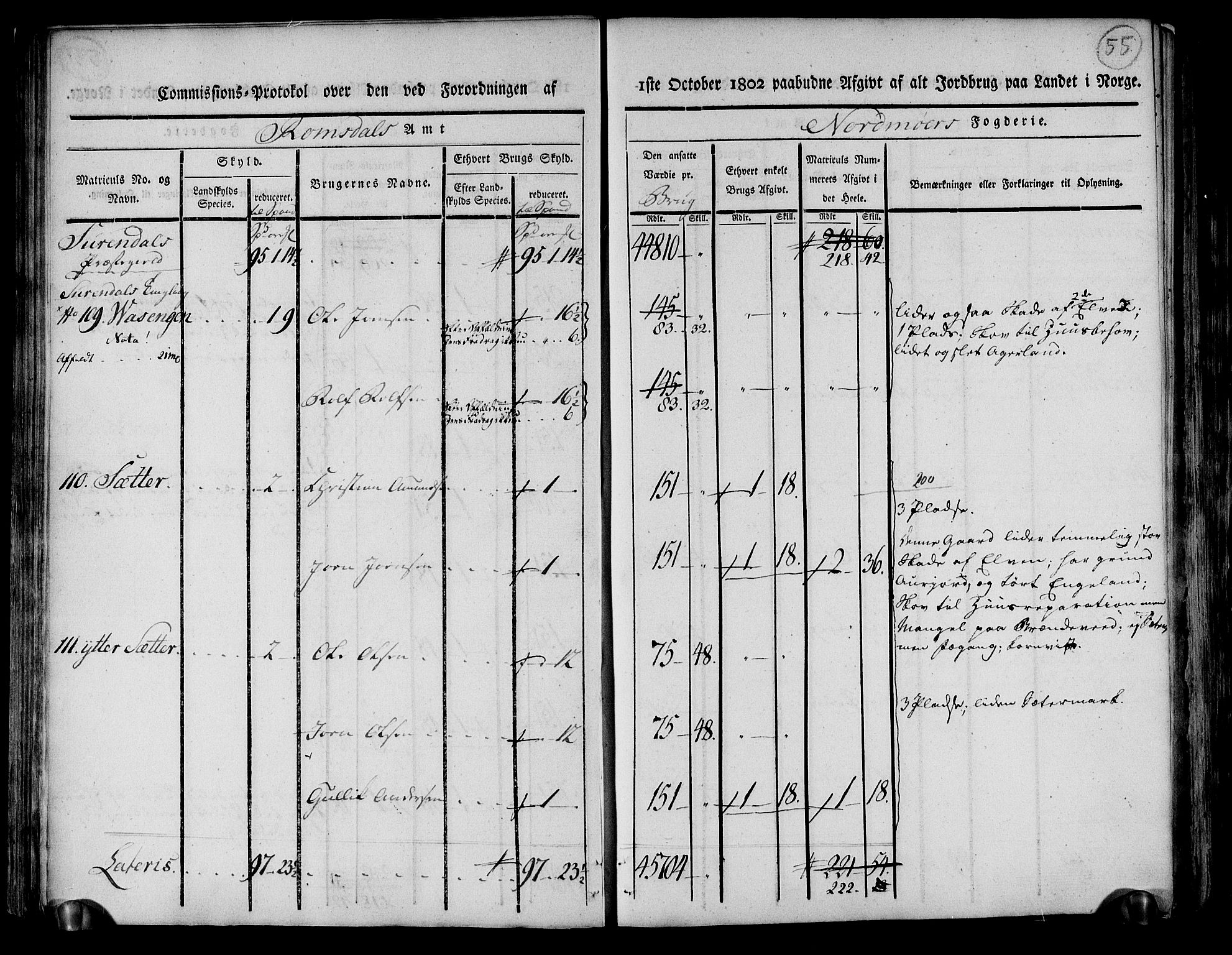 Rentekammeret inntil 1814, Realistisk ordnet avdeling, AV/RA-EA-4070/N/Ne/Nea/L0130: til 0132: Nordmøre fogderi. Kommisjonsprotokoll, 1803, s. 56