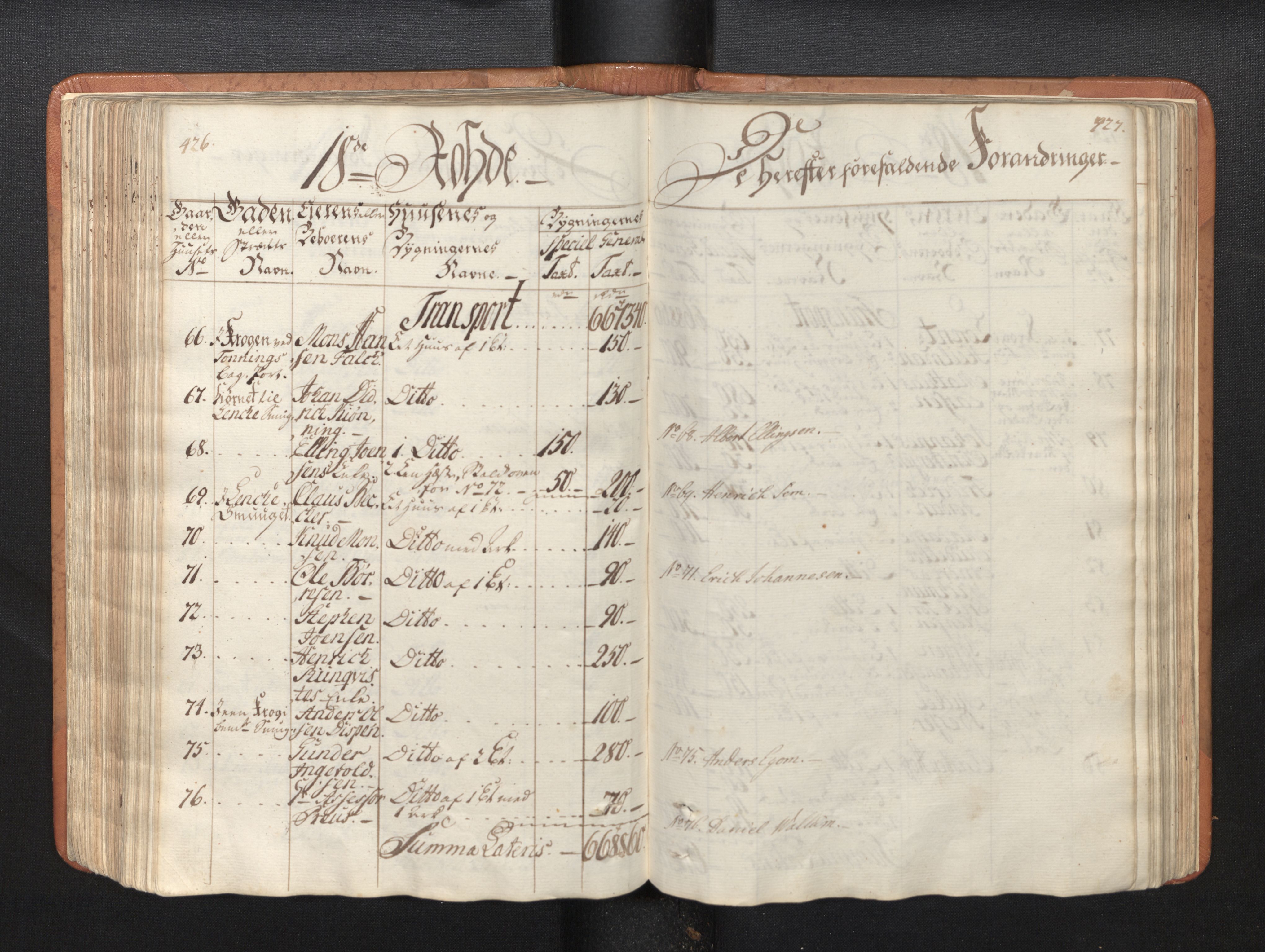 Byfogd og Byskriver i Bergen, SAB/A-3401/11/11A/L0002: Branntakstprotokoll, 1767-1768