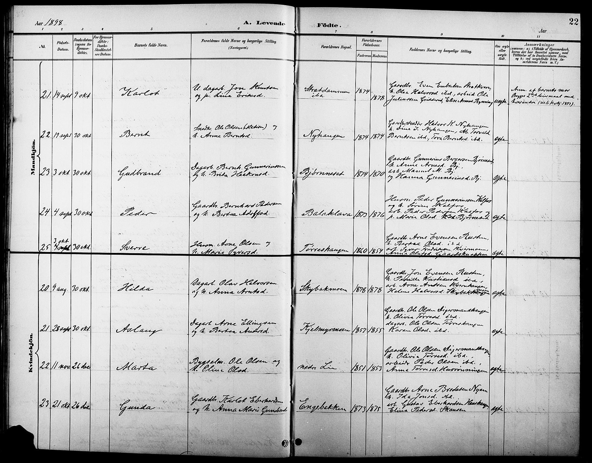 Åsnes prestekontor, AV/SAH-PREST-042/H/Ha/Hab/L0005: Klokkerbok nr. 5, 1895-1920, s. 22