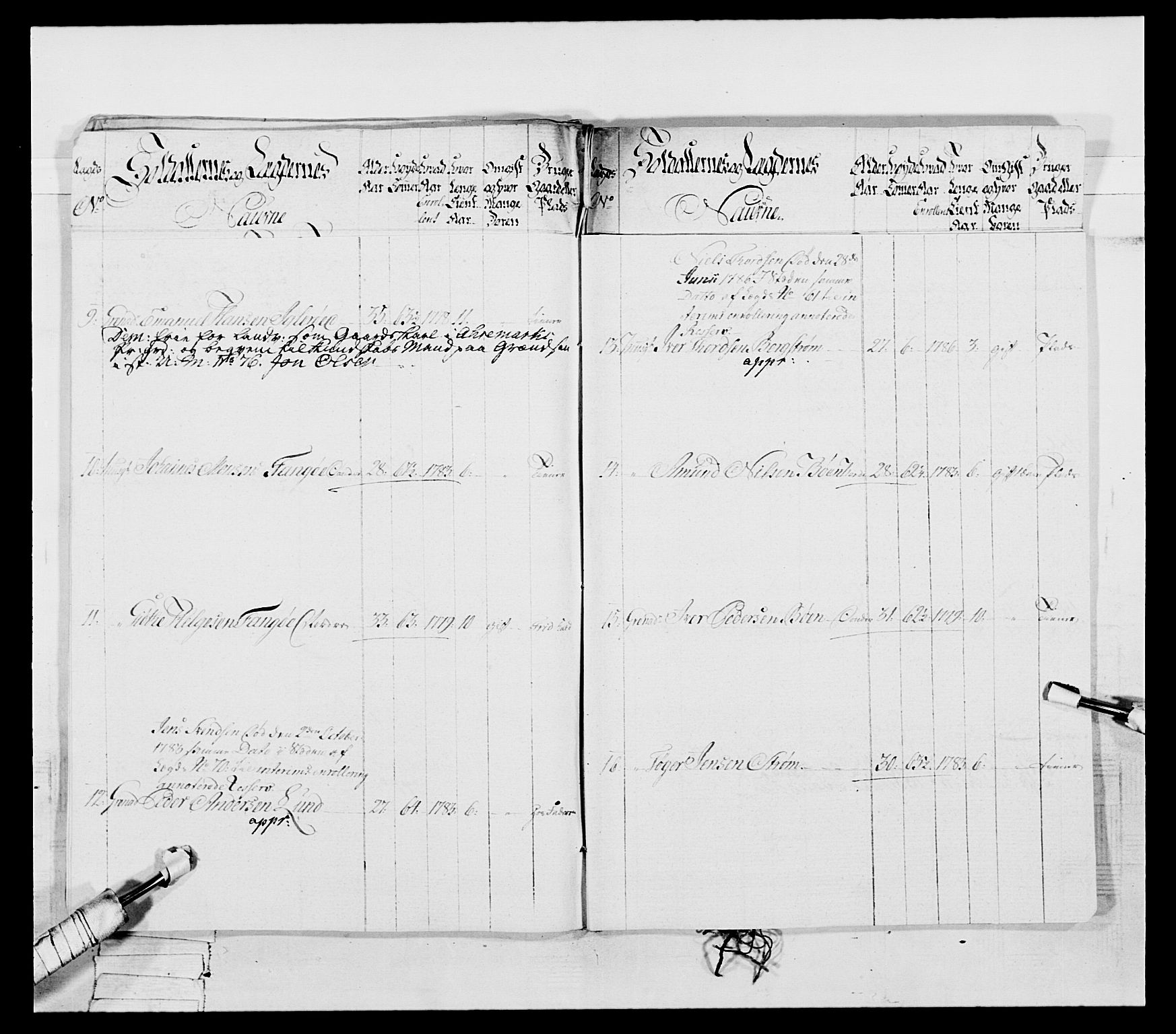 Generalitets- og kommissariatskollegiet, Det kongelige norske kommissariatskollegium, AV/RA-EA-5420/E/Eh/L0053: 1. Smålenske nasjonale infanteriregiment, 1789, s. 587