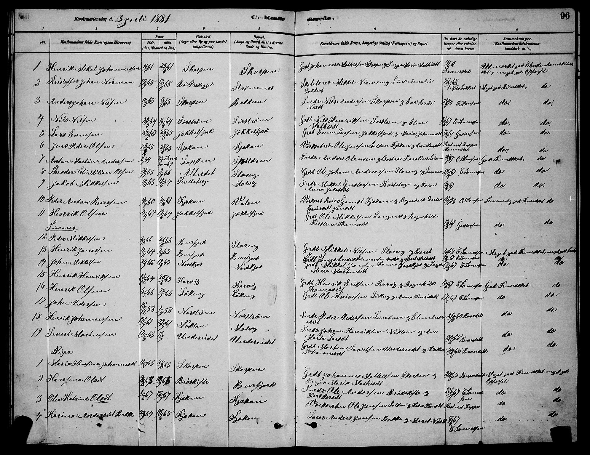 Skjervøy sokneprestkontor, AV/SATØ-S-1300/H/Ha/Hab/L0015klokker: Klokkerbok nr. 15, 1878-1890, s. 96