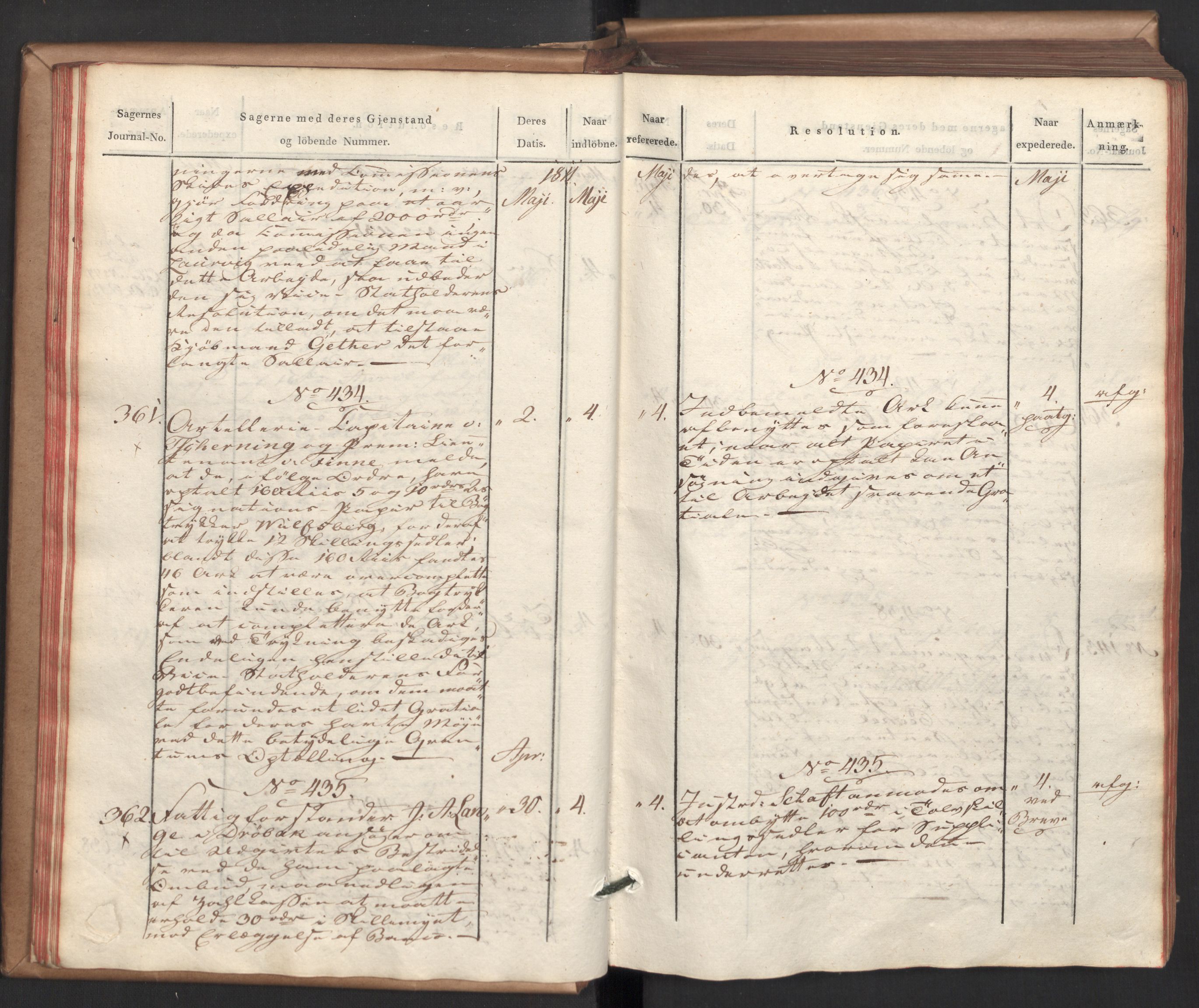 Stattholderembetet 1810-1814, 2. kontor (Kontor B), AV/RA-EA-5432/Ab/L0002: Referatprotokoll,  j.nr. 291-1001,  l.nr. 348-1179, 1811, s. 32