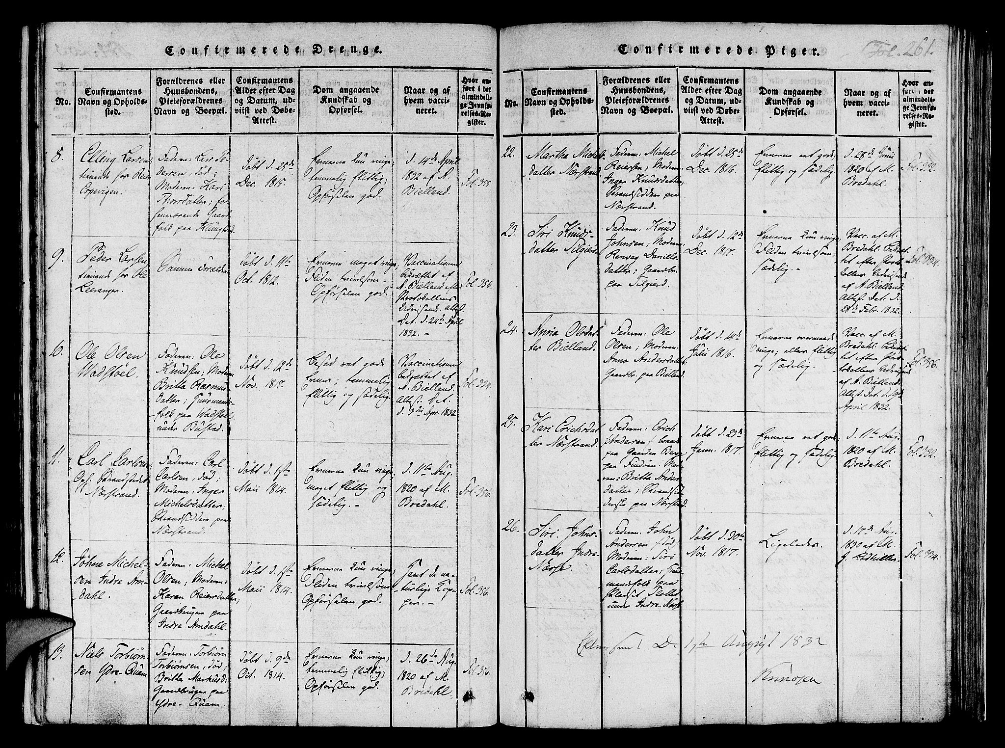 Nedstrand sokneprestkontor, AV/SAST-A-101841/01/IV: Ministerialbok nr. A 6, 1816-1838, s. 261