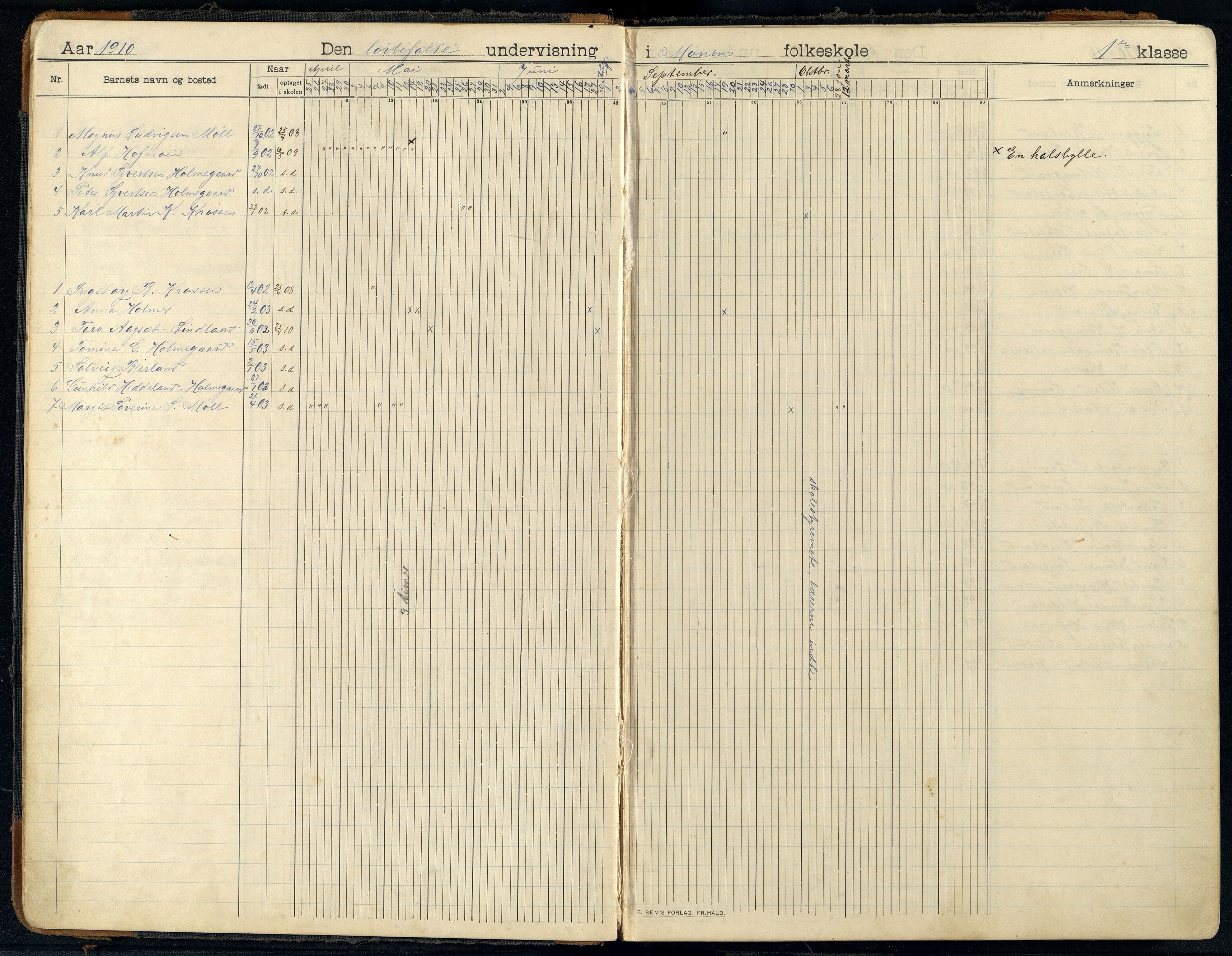 Holum kommune - Monen Skole, IKAV/1002HO551/I/L0002: Dagbok, 1908-1951, s. 8b-9a