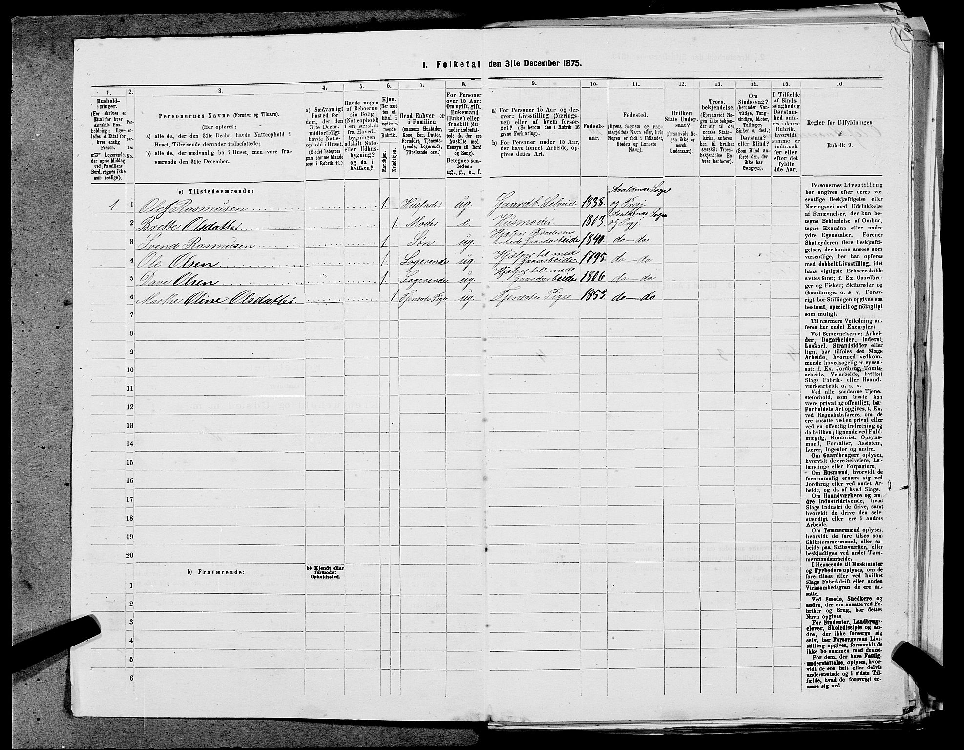 SAST, Folketelling 1875 for 1147L Avaldsnes prestegjeld, Avaldsnes sokn og Kopervik landsokn, 1875, s. 1291