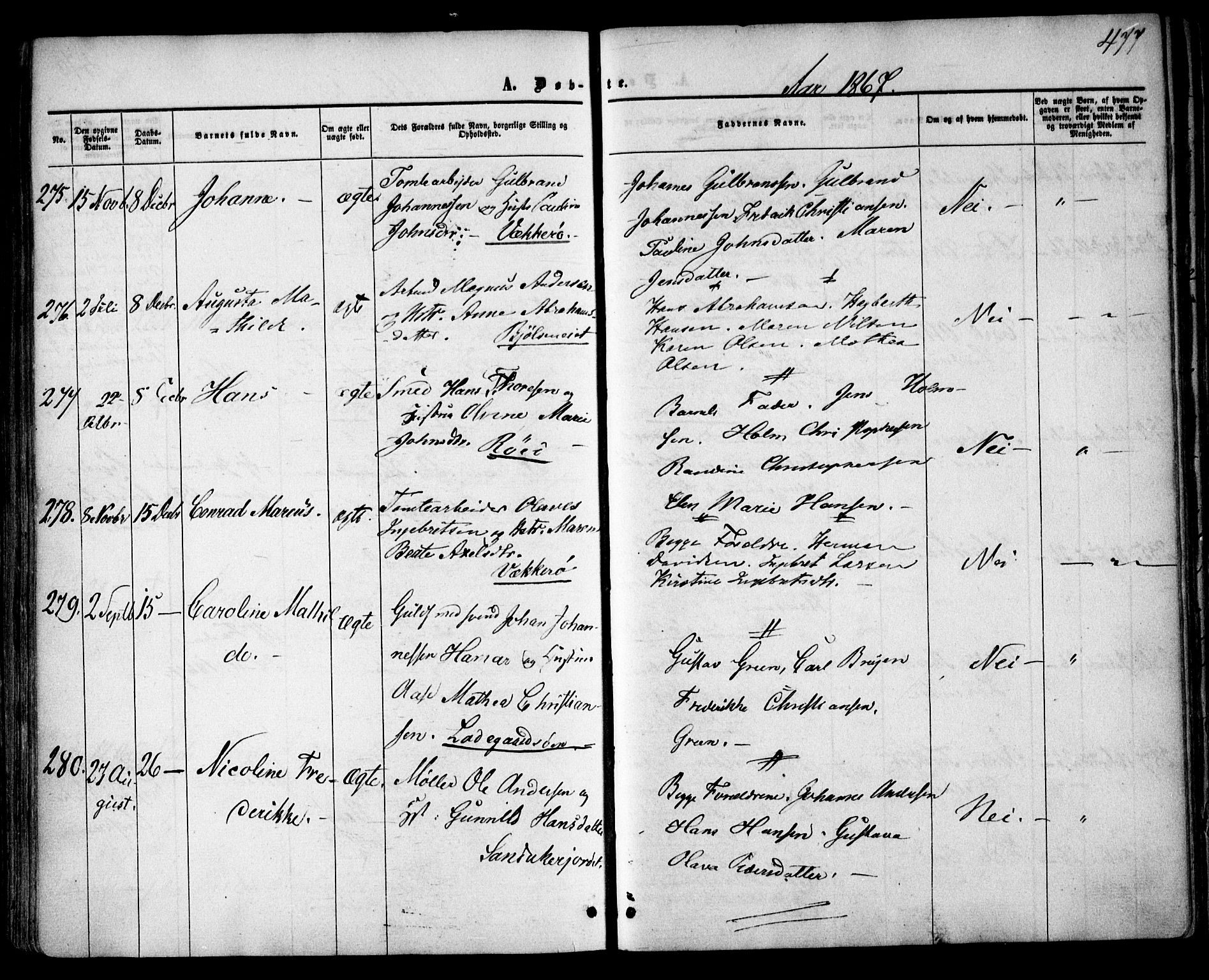 Vestre Aker prestekontor Kirkebøker, AV/SAO-A-10025/F/Fa/L0003: Ministerialbok nr. 3, 1857-1868, s. 477