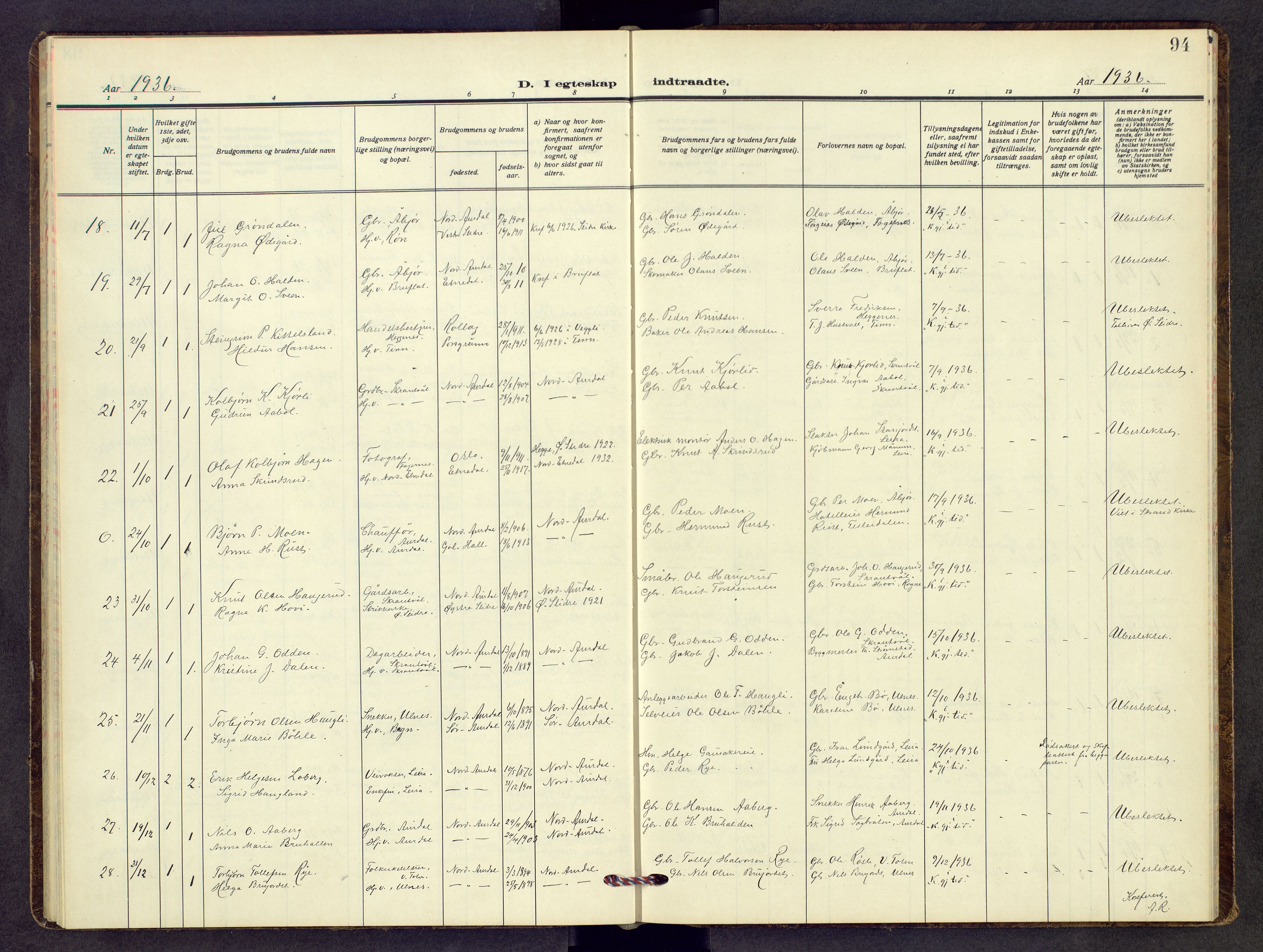 Nord-Aurdal prestekontor, AV/SAH-PREST-132/H/Ha/Hab/L0017: Klokkerbok nr. 17, 1933-1946, s. 94