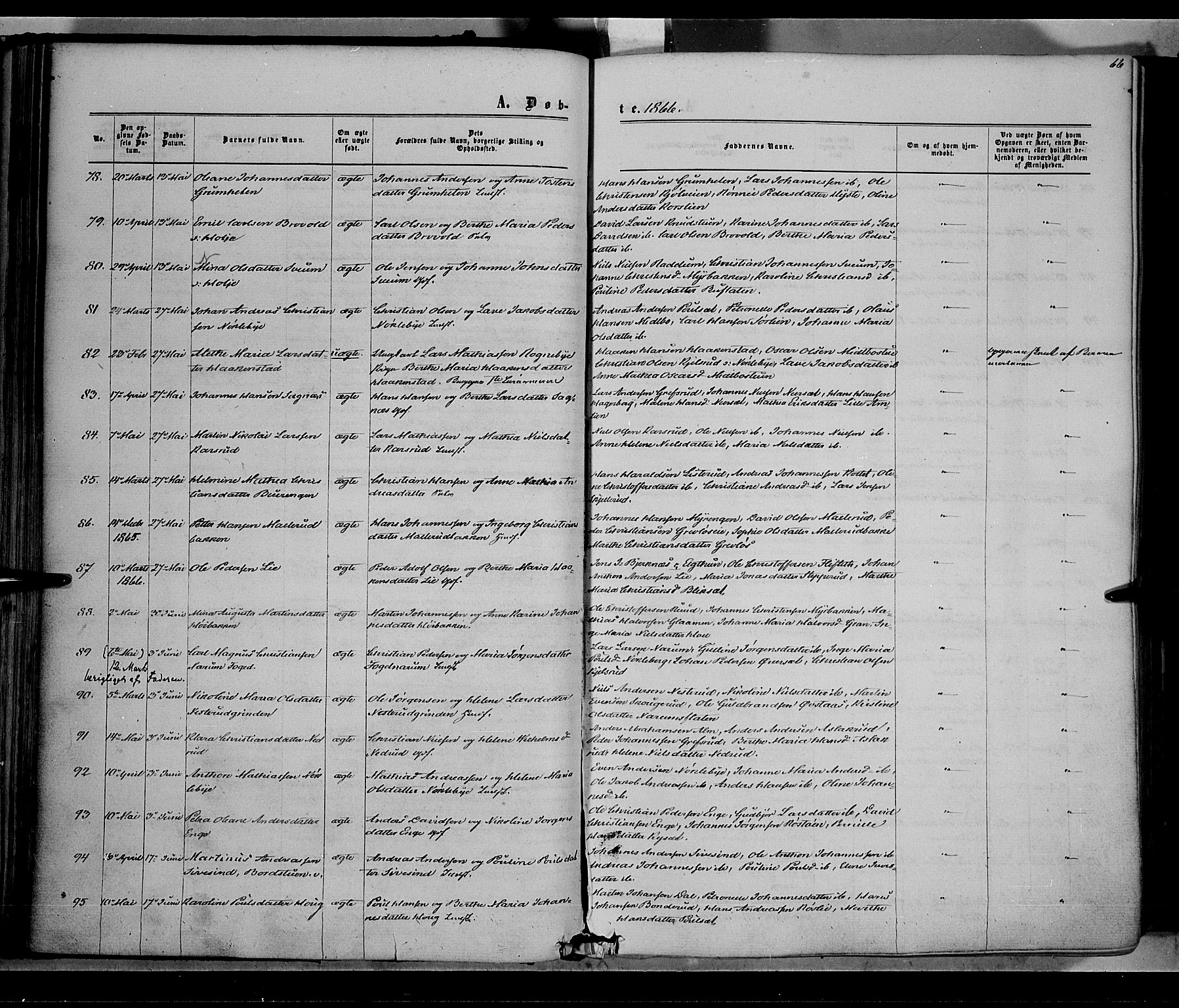 Vestre Toten prestekontor, AV/SAH-PREST-108/H/Ha/Haa/L0007: Ministerialbok nr. 7, 1862-1869, s. 66