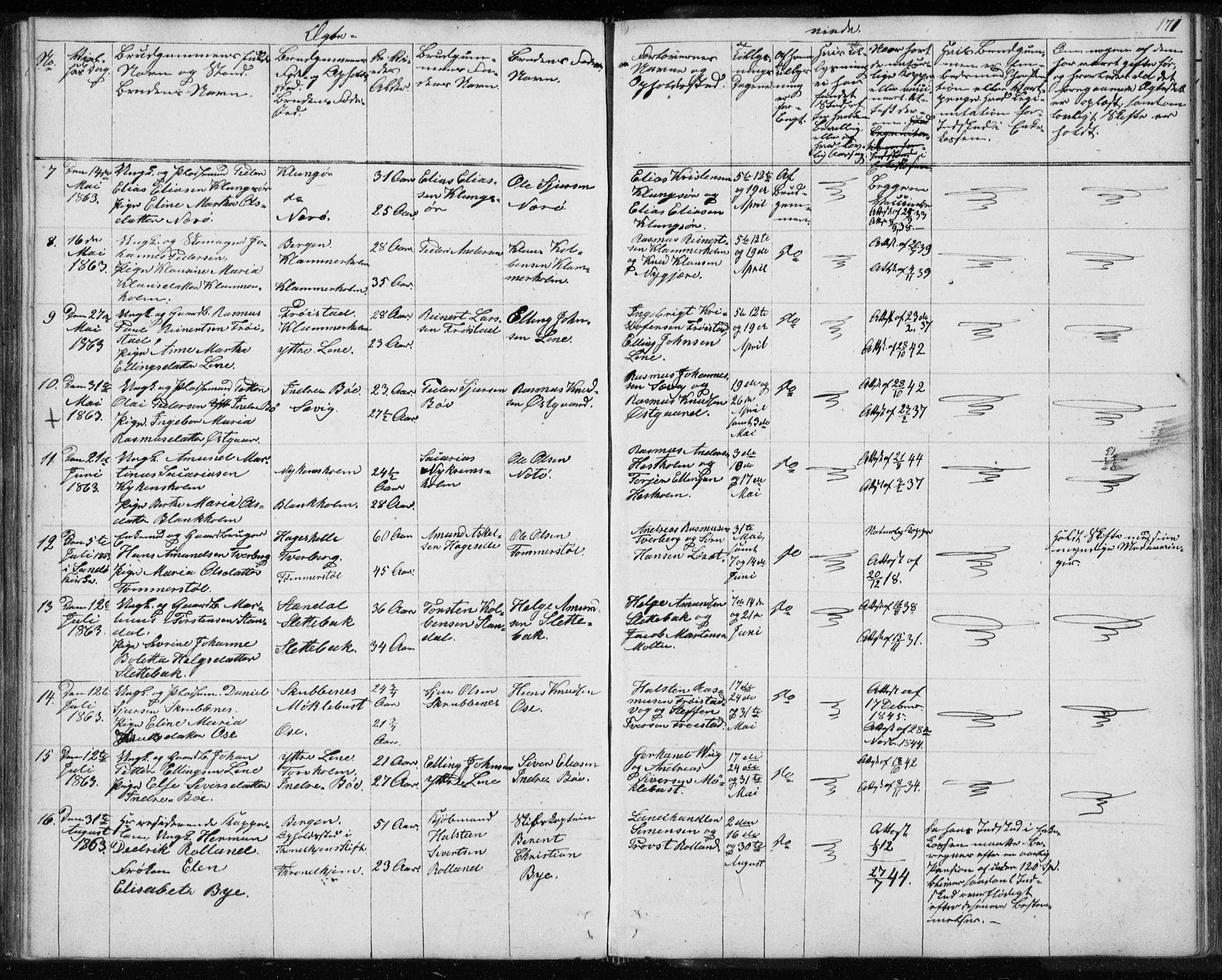 Ministerialprotokoller, klokkerbøker og fødselsregistre - Møre og Romsdal, AV/SAT-A-1454/507/L0079: Klokkerbok nr. 507C02, 1854-1877, s. 171