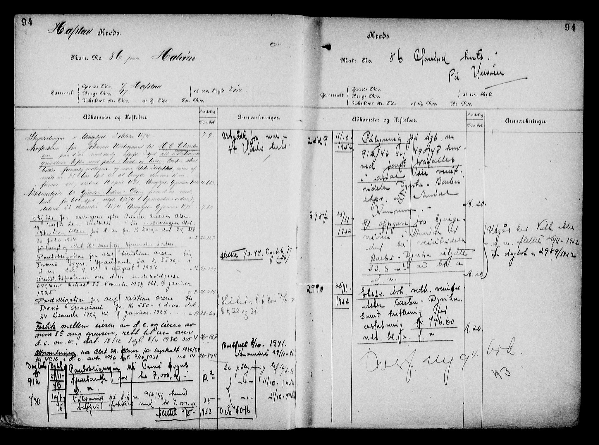 Arendal byfogd, AV/SAK-1222-0001/G/Ga/L0015: Panteregister nr. 13, 1860-1960, s. 94